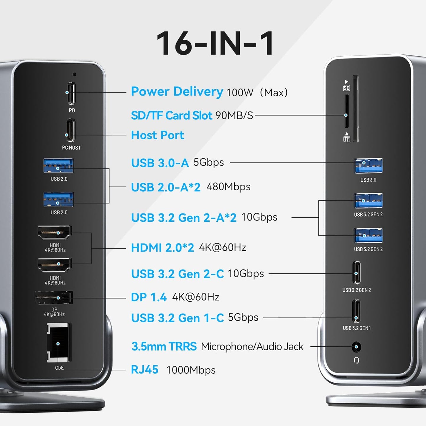 VENTION Docking Station Dual Monitor 15-in-1 Triple Display USB C Laptop Docking Station for Windows PC, Thunderbolt 3/4, Dell, HP, with Dual 4K HDMI, DP, 10Gbps USB, RJ45, 100W PD, Audio, SD/TF
