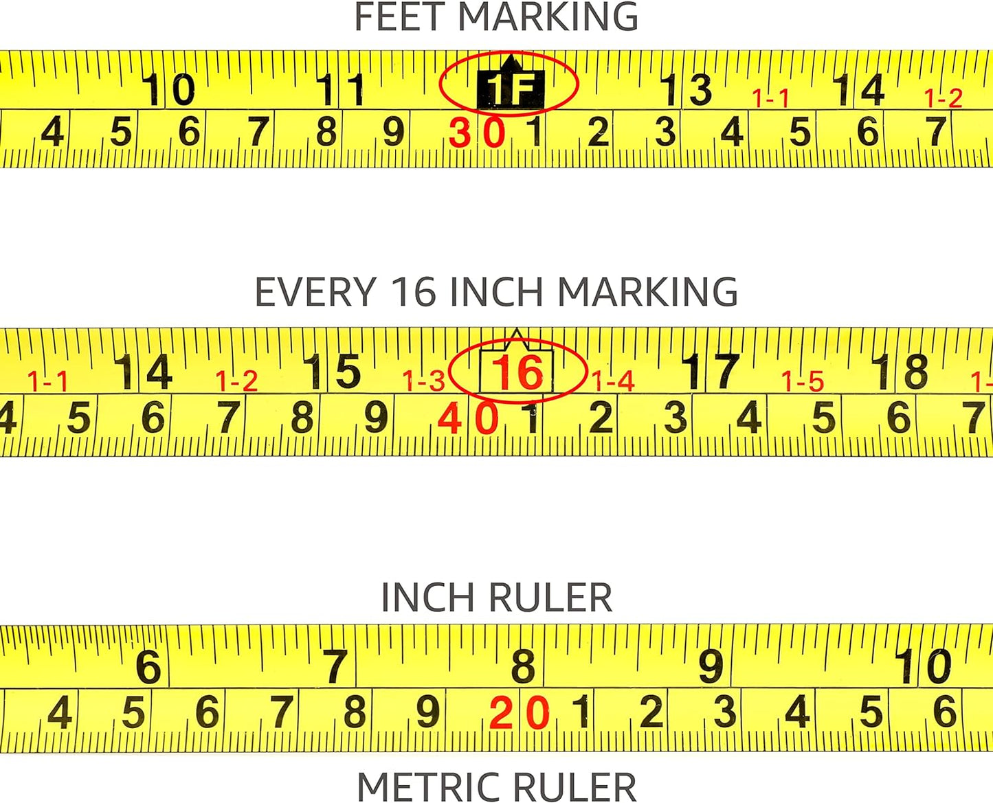 Amazon Basics Tape Measure - 4.88 Meters, Turquoise