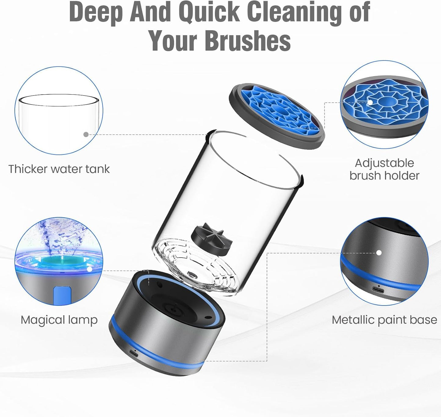 Electric Makeup Brush Cleaner – 7000 RPM High-Speed Deep Cleaning – Rechargeable 1200mAh Battery Automatic Cosmetic Brush & Sponge Cleaner