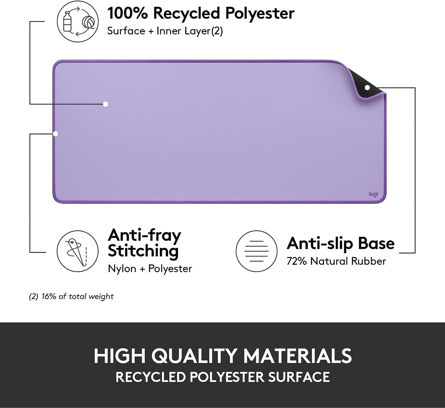 Logitech Desk Mat - Studio Series, Multifunctional Large Desk Pad, Extended Mouse Mat, Office Desk Protector with Anti-Slip Base, Spill-Resistant Durable Design, in Lavender