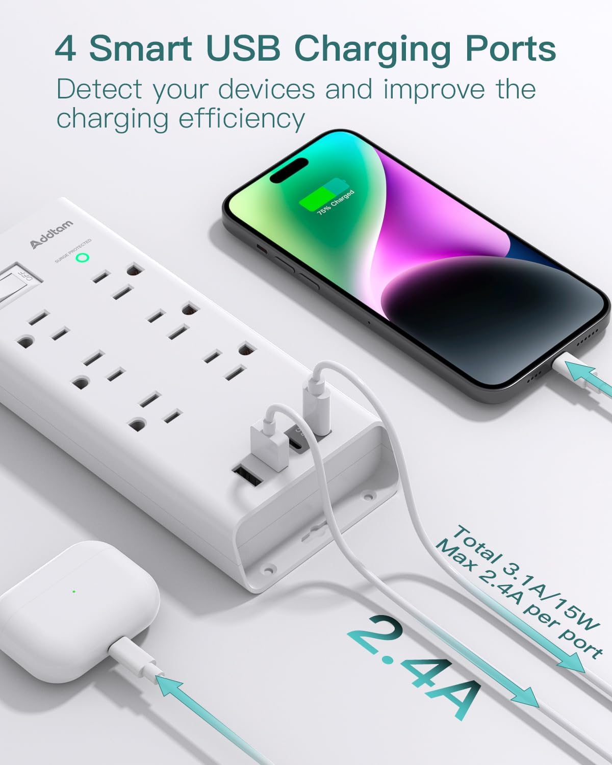 Power Strip Surge Protector - Addtam 10Ft Long Extension Cord with 6 Outlets and 4 USB Ports(2USB C), Flat Plug Overload Surge Protection Outlet Strip, Wall Mount for Home, Office and More