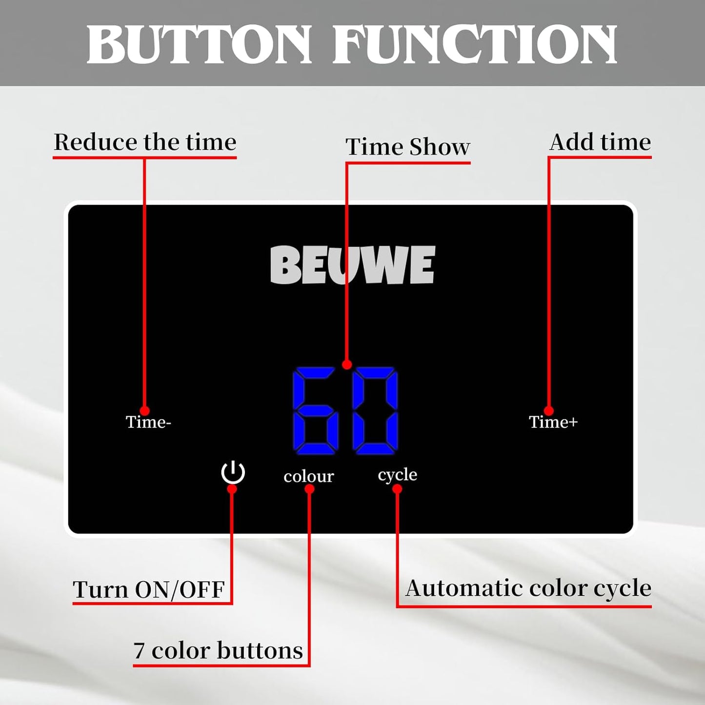 Beuwe Red-Light-for-Face,7 Colors LED Facial Mask Light Red Face Light Skin Care at Home
