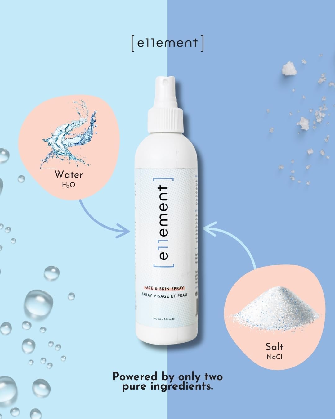 e11ement - Hypochlorous Acid All Natural Face and Skin Spray - Safe for All Skin Types - Acne Prone Skin - Dry Face, Skin, Scalp - Piercings & Tattoos Aftercare Facial Cleanser - Soothes and Repairs Skin (Large, 8 oz)