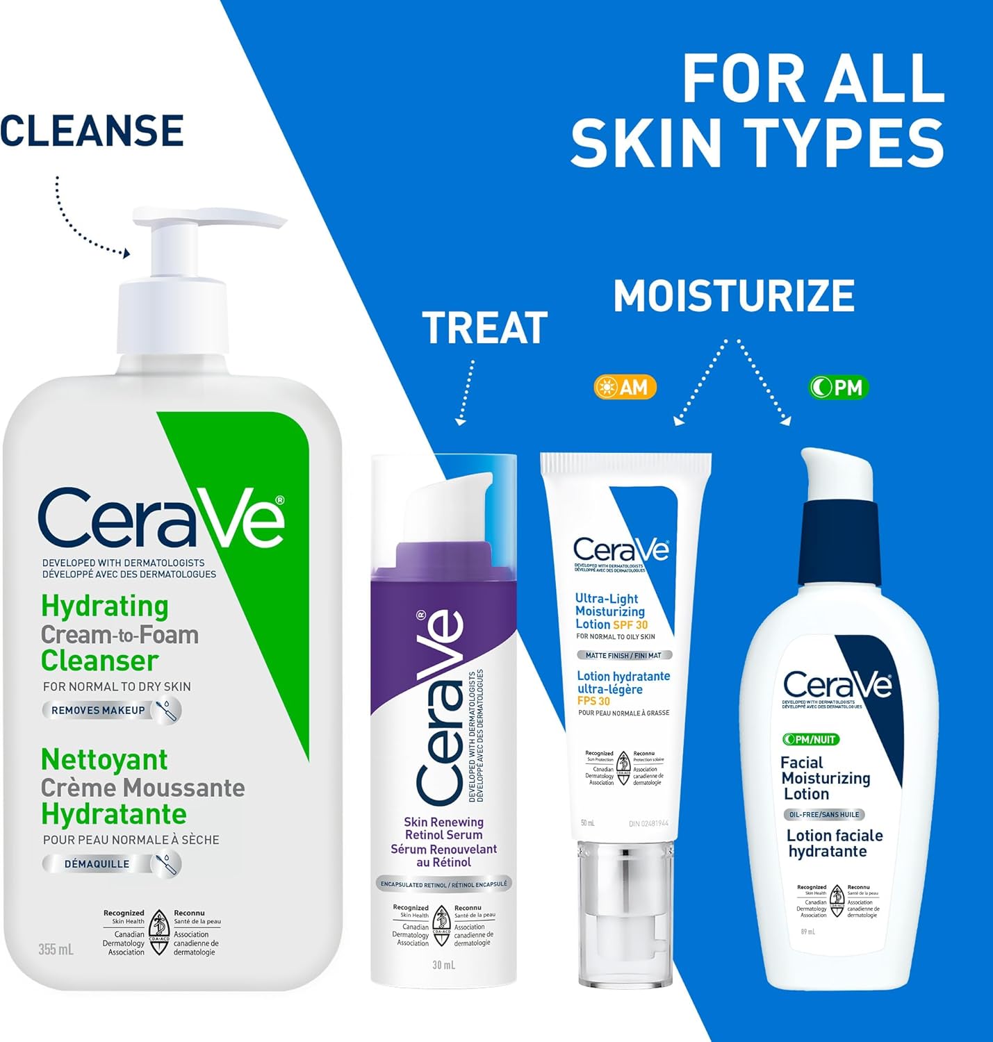 CeraVe Facial Moisturizing Lotion Pm | Ultra Lightweight, Night Face Moisturizer With Hyaluronic Acid | Fragrance Free, 89 Milliliters (1 Pack)