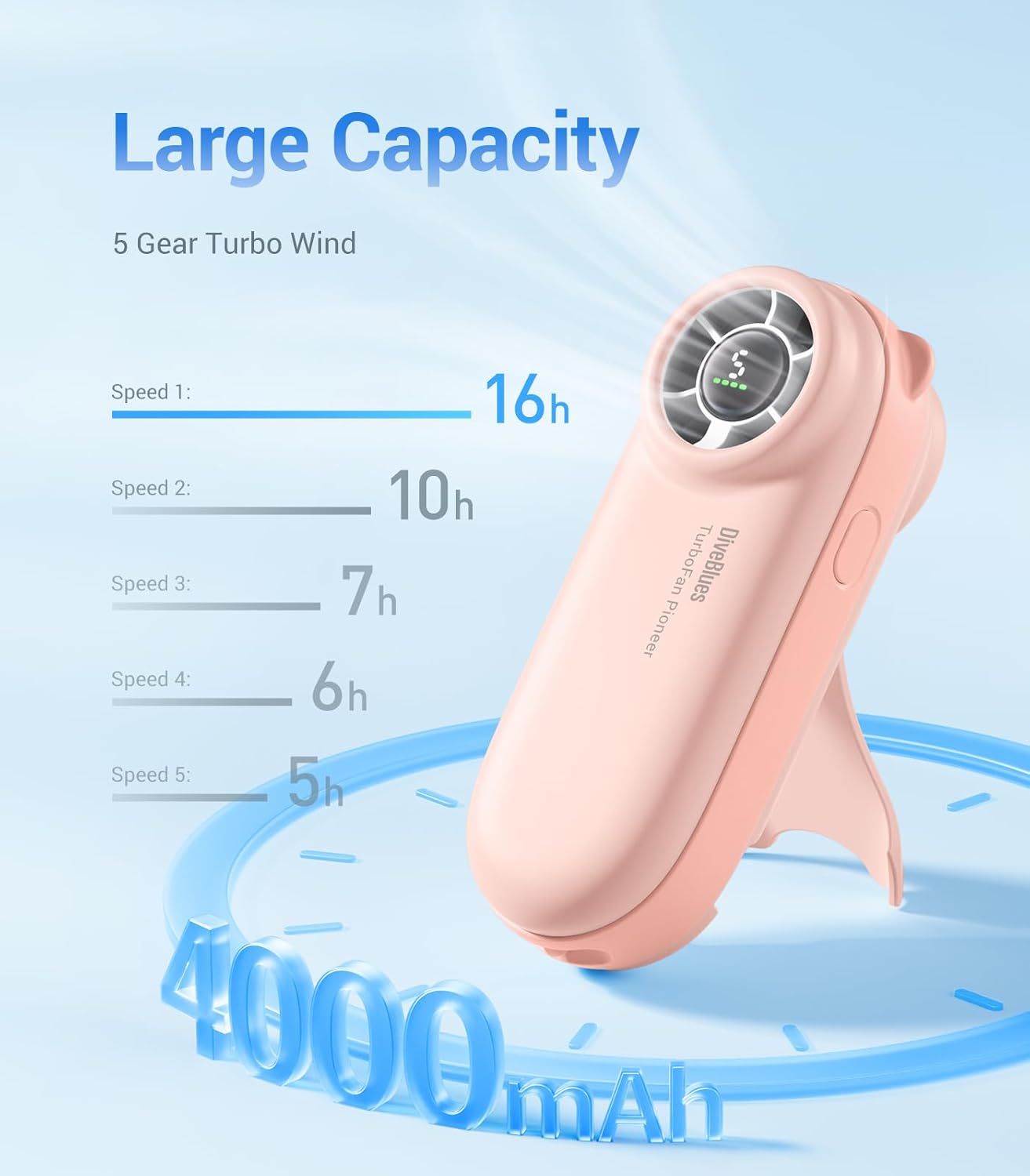 Diveblues Mini Handheld Turbo Fan, 16-Hour Max Battery Life, 4000mAh USB Rechargeable Personal Portable fan with 5 Speeds, Small Pocket Fan, Travel/Concerts/Makeup/Lash, Gifts for Women