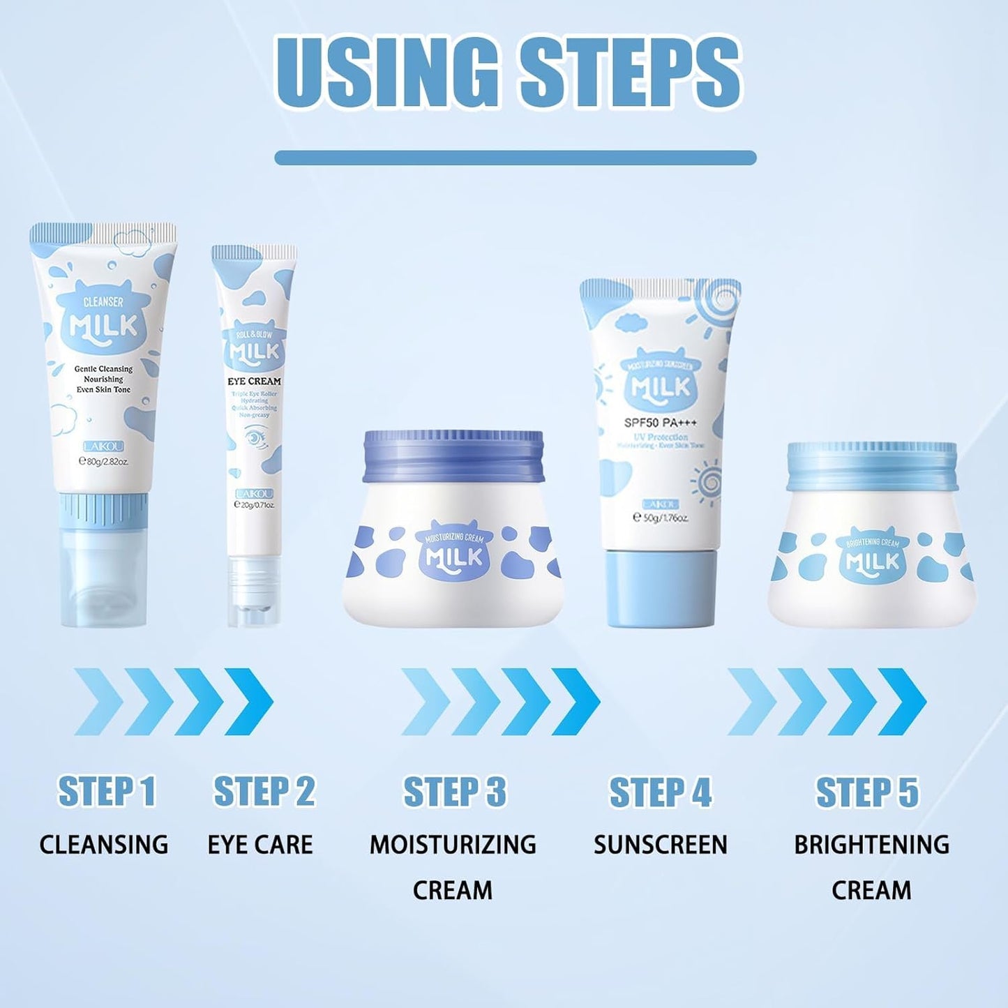 Milk Skin Care Sets & Kits kids skin care products Milk Protein Skincare Gifts For Teenage Girls, gift set for women With Cleanser, Eye Cream, Moisturizer, Sunscreen, Glow Cream