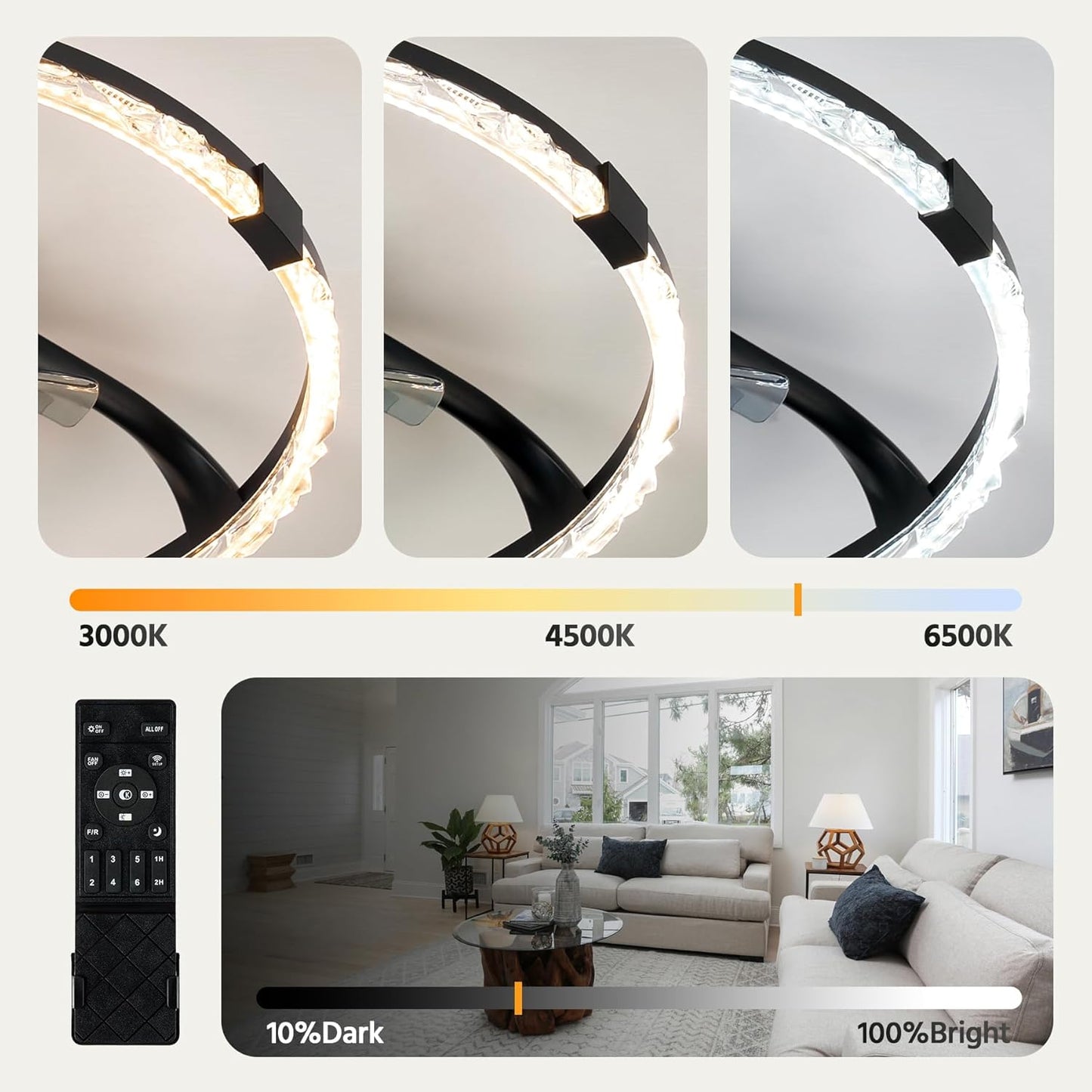 Hordxin Flush Mount Ceiling Fans with Lights and Remote, 19.7'' Ultra Low Profile Ceiling Fan, 3000K-6500K Dimming Modern LED Fan Light, 6 Wind Speeds, Black Fandelier Kitchen Fans Ceiling with Lights