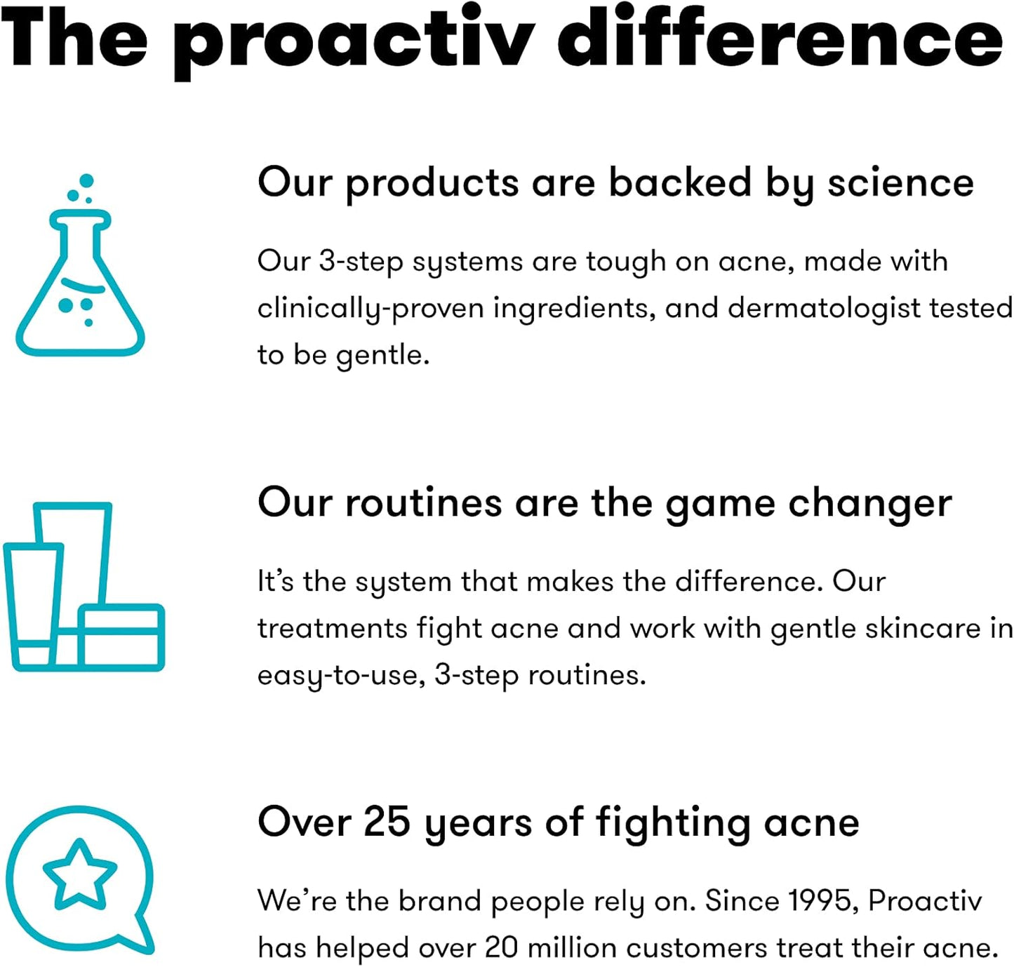 Proactiv Solution 3 Step Acne Treatment - Benzoyl Peroxide Face Wash, Exfoliating Toner, Repairing Acne Spot Treatment For Face And Body - 60 Day Complete Acne Skin Care Kit