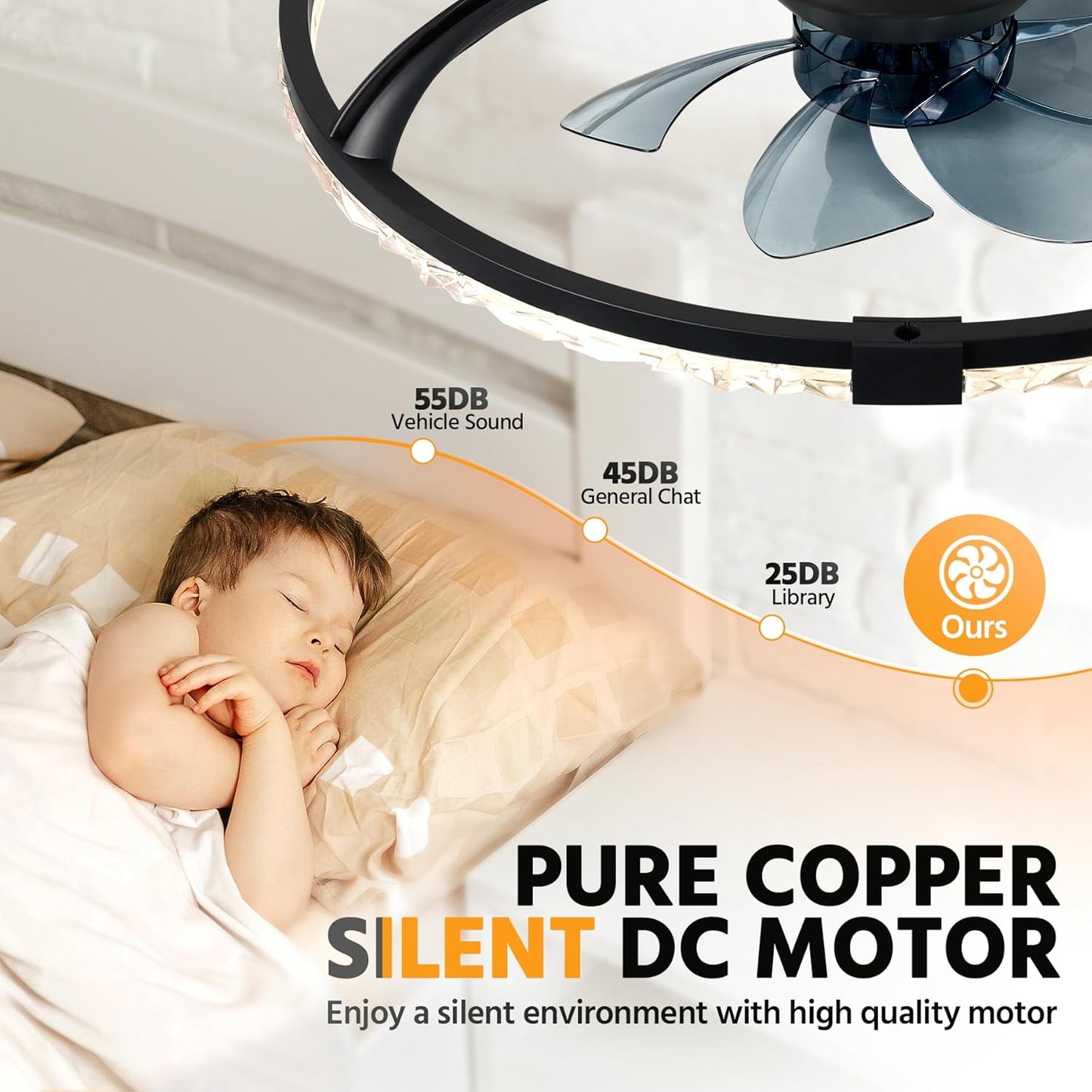 Hordxin Flush Mount Ceiling Fans with Lights and Remote, 19.7'' Ultra Low Profile Ceiling Fan, 3000K-6500K Dimming Modern LED Fan Light, 6 Wind Speeds, Black Fandelier Kitchen Fans Ceiling with Lights