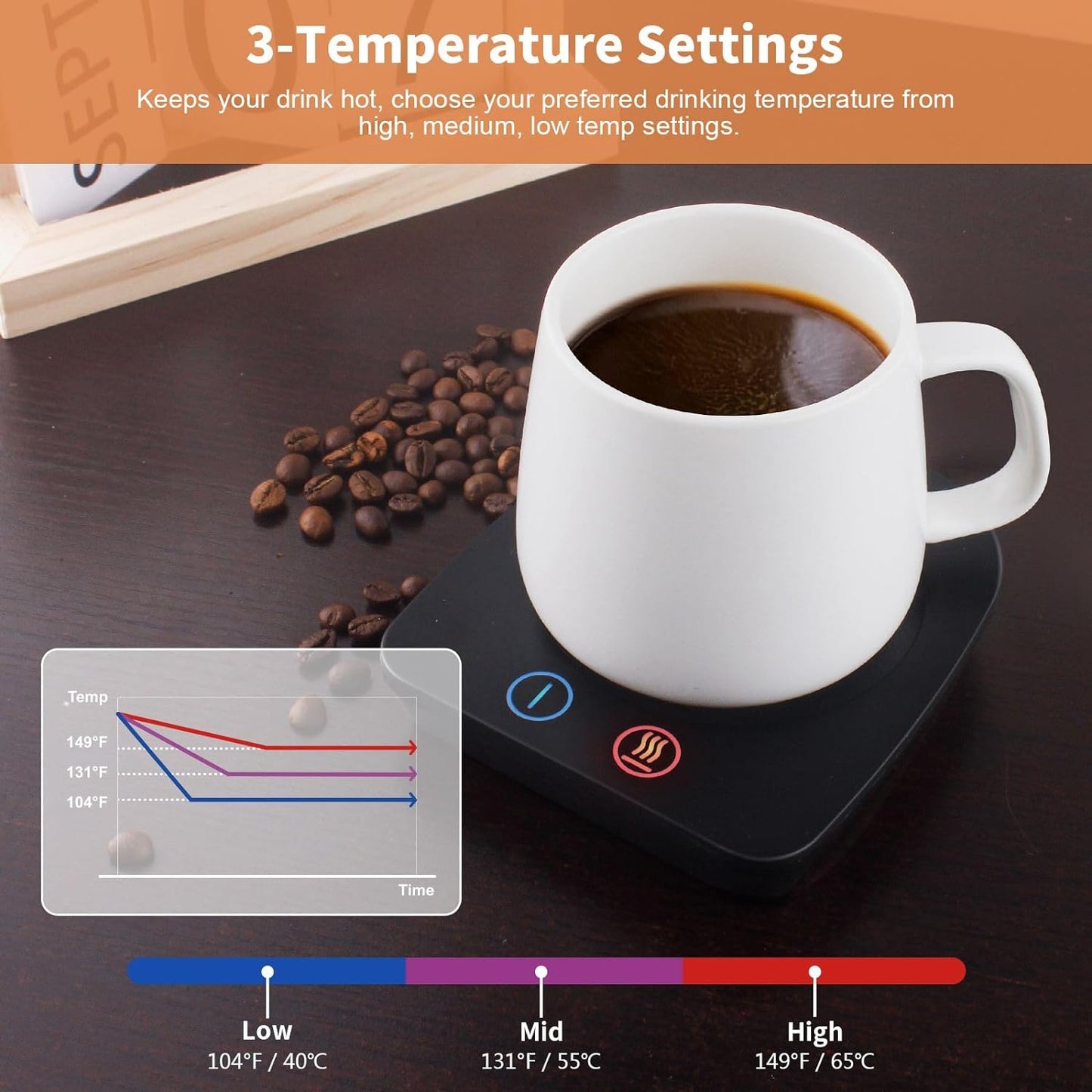 VOBAGA Coffee Mug Warmer & Cup Warmer for Office Desk Use, Electric Beverage Warmer with 3 Temperature Settings, Coffee Warmer Plate for Cocoa Tea Water Milk with Auto Shut Off After 4 Hours Feature