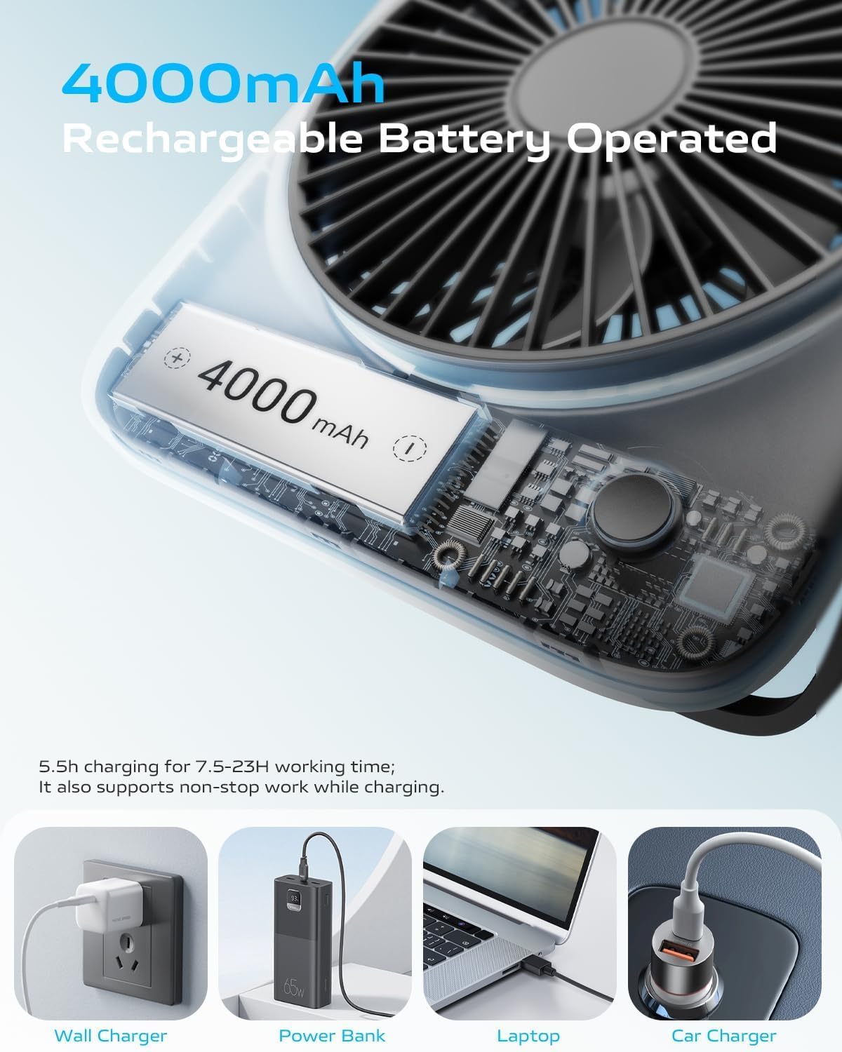 Otlonpe Desk Fan Portable Fan Rechargeable,4000mAh USB Battery Operated Personal Fan,Silent Foldable Travel Fan with Power Bank,4 Speeds Small Table Fan for Bedroom Home Office Outdoor Desktop (Black)