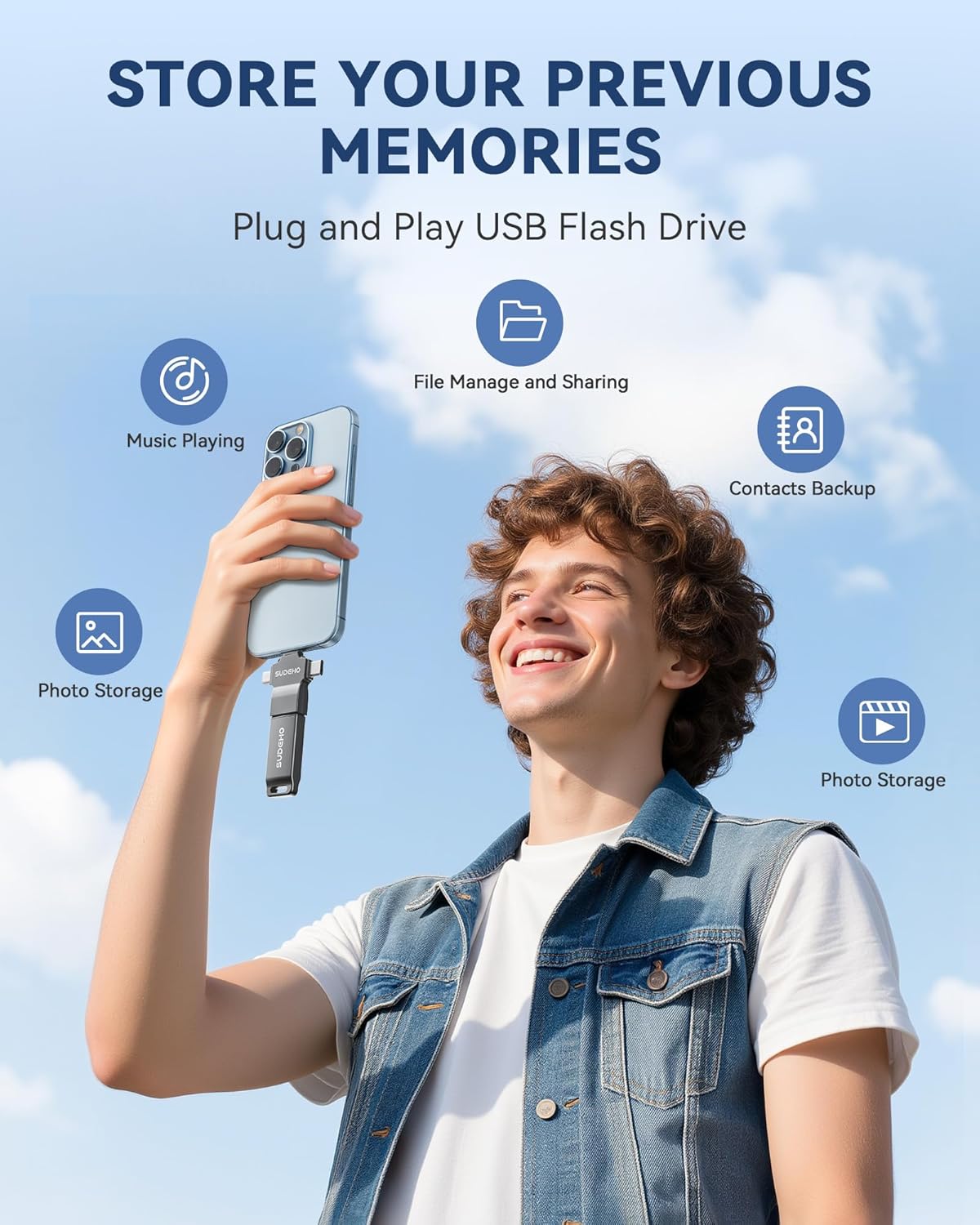 Photo Backup USB Flash Drive for Smartphones and Tablets, High-Speed Portable Memory Stick for Photos and Videos, Lightning-Compatible Multi-Device Storage, 256GB Black