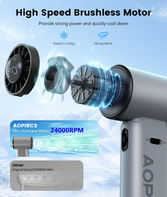 Portable Fan - High Speeds Mini Turbo Handheld Fans with Digital Display - Rechargeable Battery Powered Fan - Fan for Travel, Camping Essentials, Gifts for Men, Women