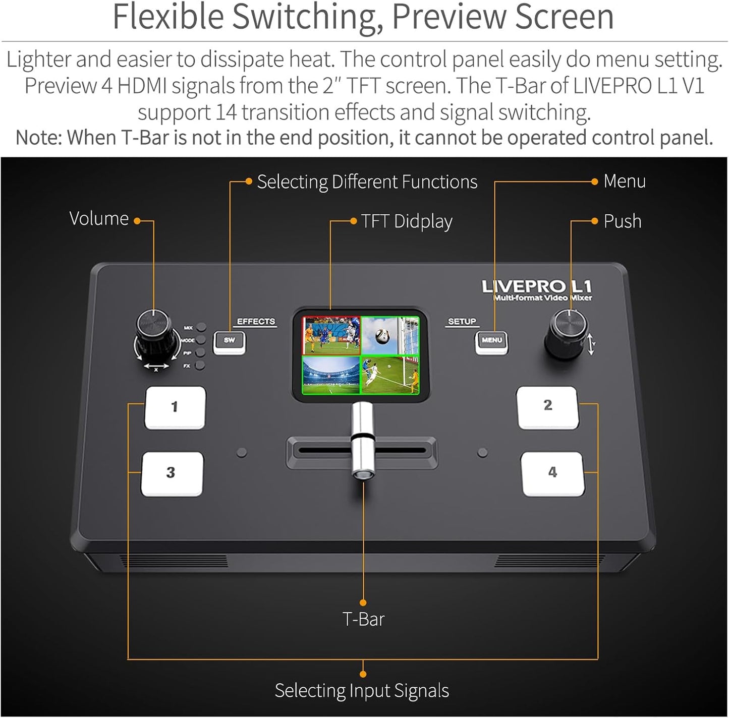 FEELWORLD LIVEPRO L1 V1 Multi Camera Video Mixer Switcher 2 Inch LCD Display 4 x HDMI Inputs USB 3.0 Output Format Real Time Production Live Streaming Lightweight