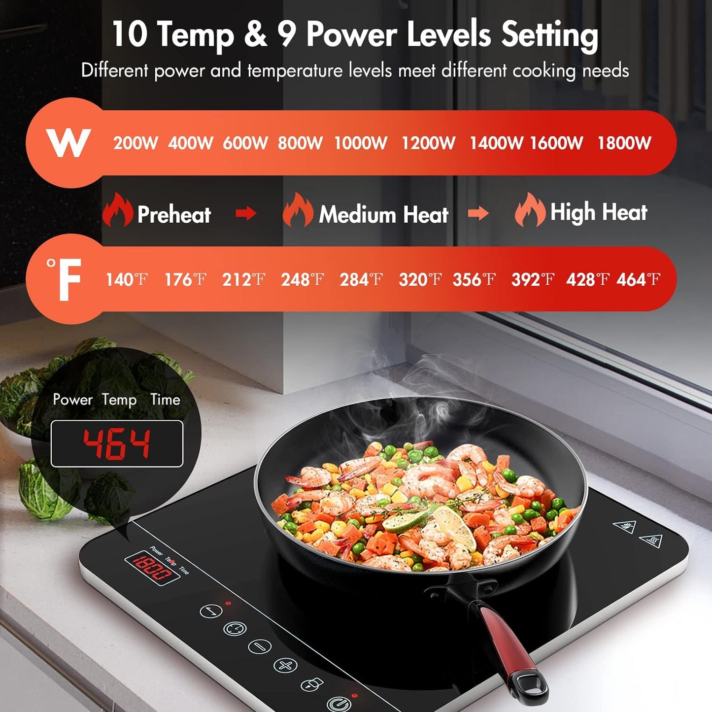 Aobosi Portable Induction Burner Cooktop 1800w Fast Efficient Cooking,Digital Sensor Touch LED Screen Countertop Burner,Electric Stove Cooker 9 Power 10 Temperature Setting With locking functio