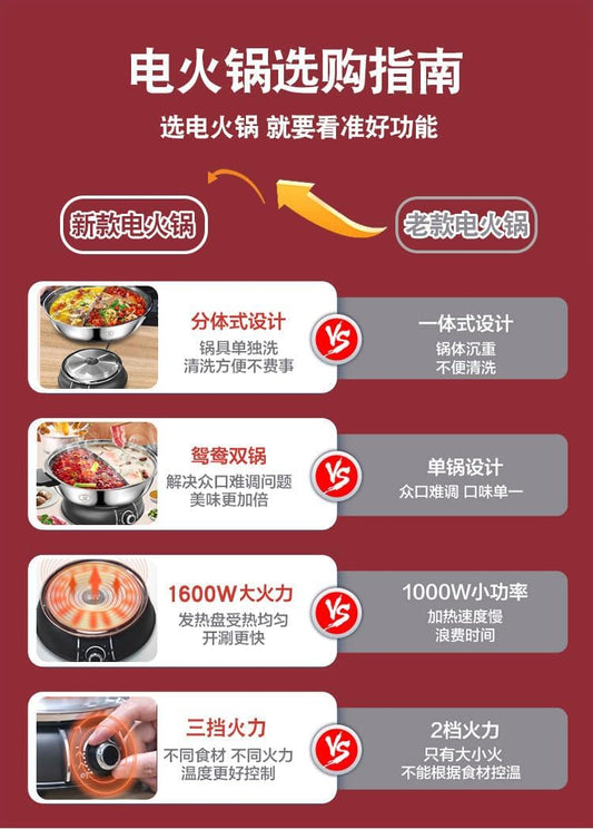YONGXING HS-160BU 1500W Electric Hot Pot with Divider, 5L Dual-Sided Stainless Steel Steamboat for 4–8 People, Removable Pot, Adjustable Temp Control, Easy to Clean - PuriLite