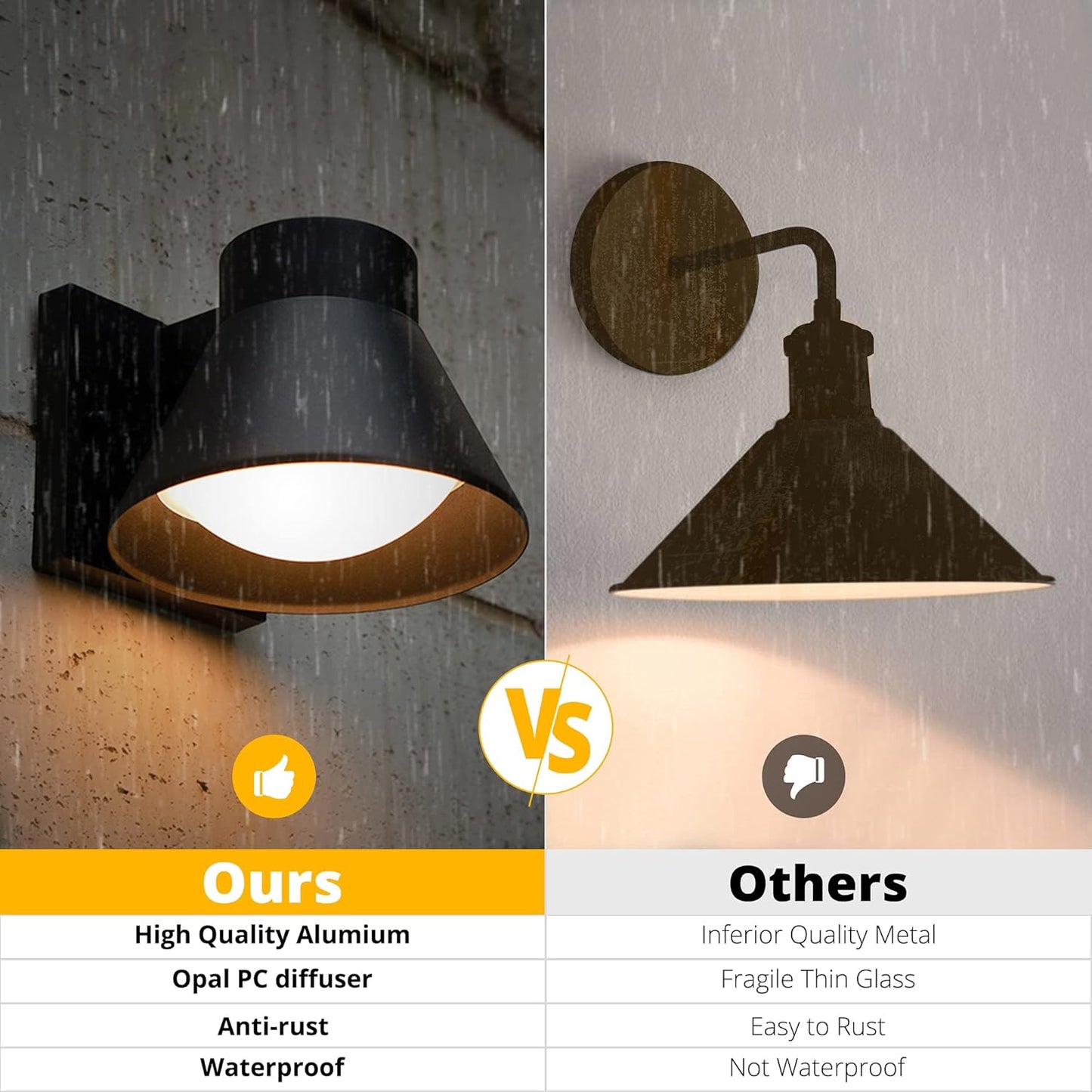 UME 2 Pack LED Outdoor Wall Light Fixtures, Black Front Porch Lights Wall Mount Lighting, Exterior Waterproof Wall Lantern Light Fixture Anti-Rust Farmhouse Barn Wall Sconce for Patio, Doorway, Garage