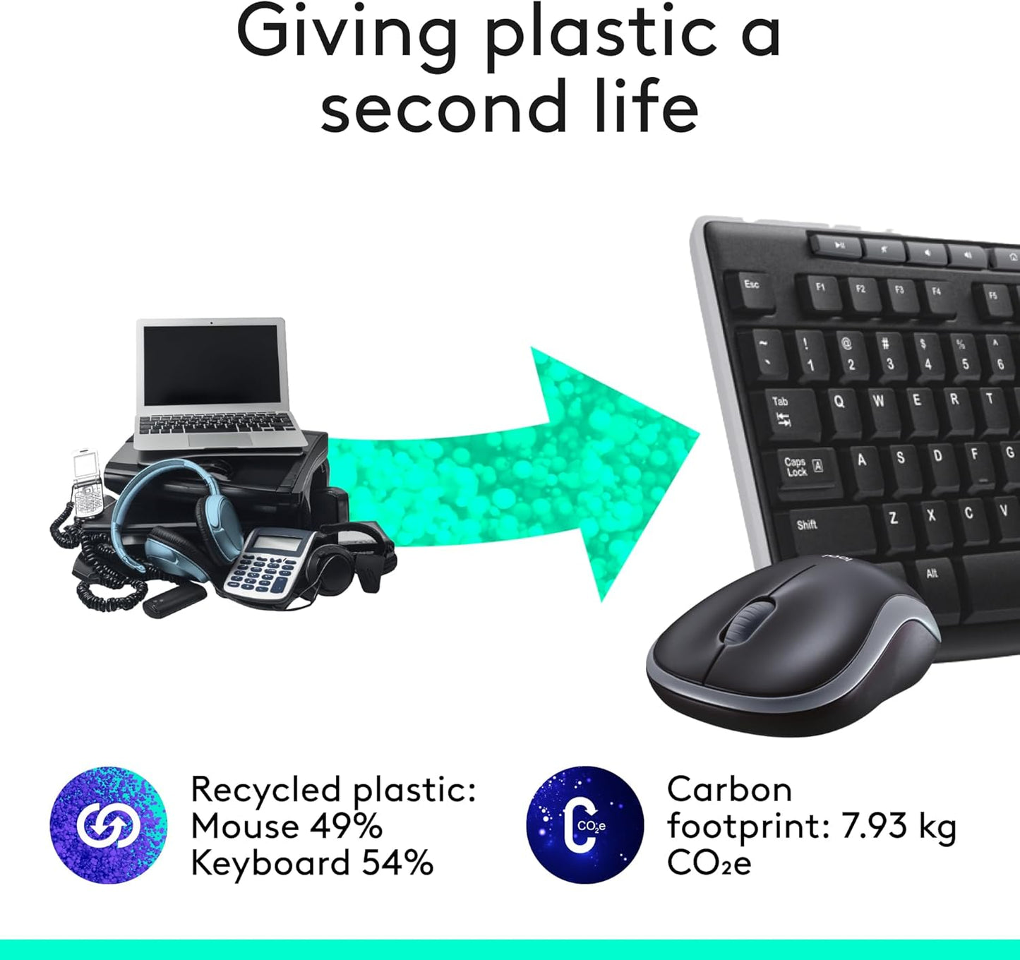 Logitech MK270 Wireless Keyboard and Mouse Combo for Windows, 2.4 GHz Wireless, Compact Mouse, 8 Multimedia and Shortcut Keys, 2-Year Battery Life, for PC, Laptop
