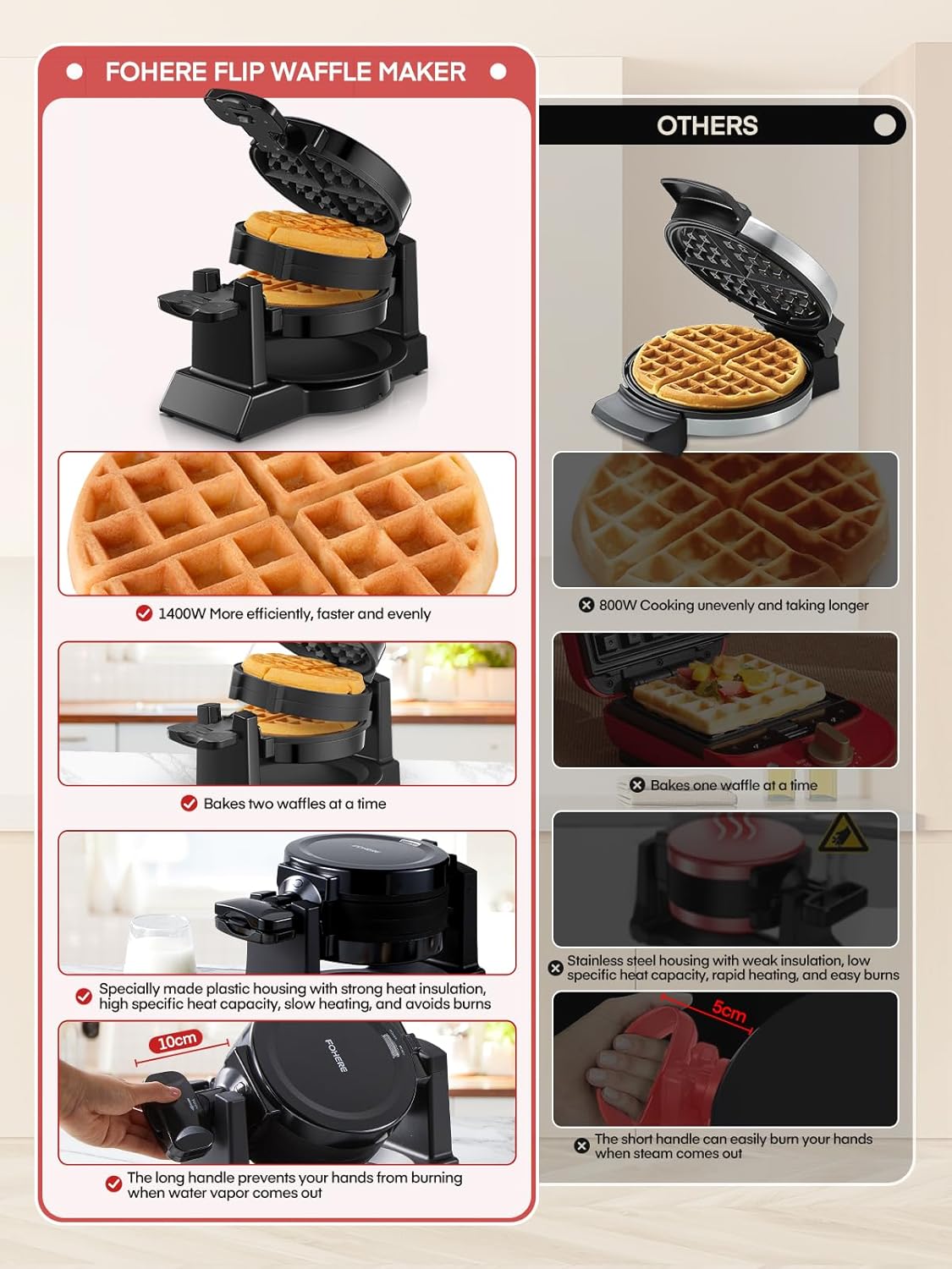 FOHERE Waffle Maker, 8-Slice Belgian Waffle Maker, 180° Rotating Waffle Iron with Double Waffle Plates, Nonstick Plates and Removable Drip Tray, Cool Touch Handle (Large)