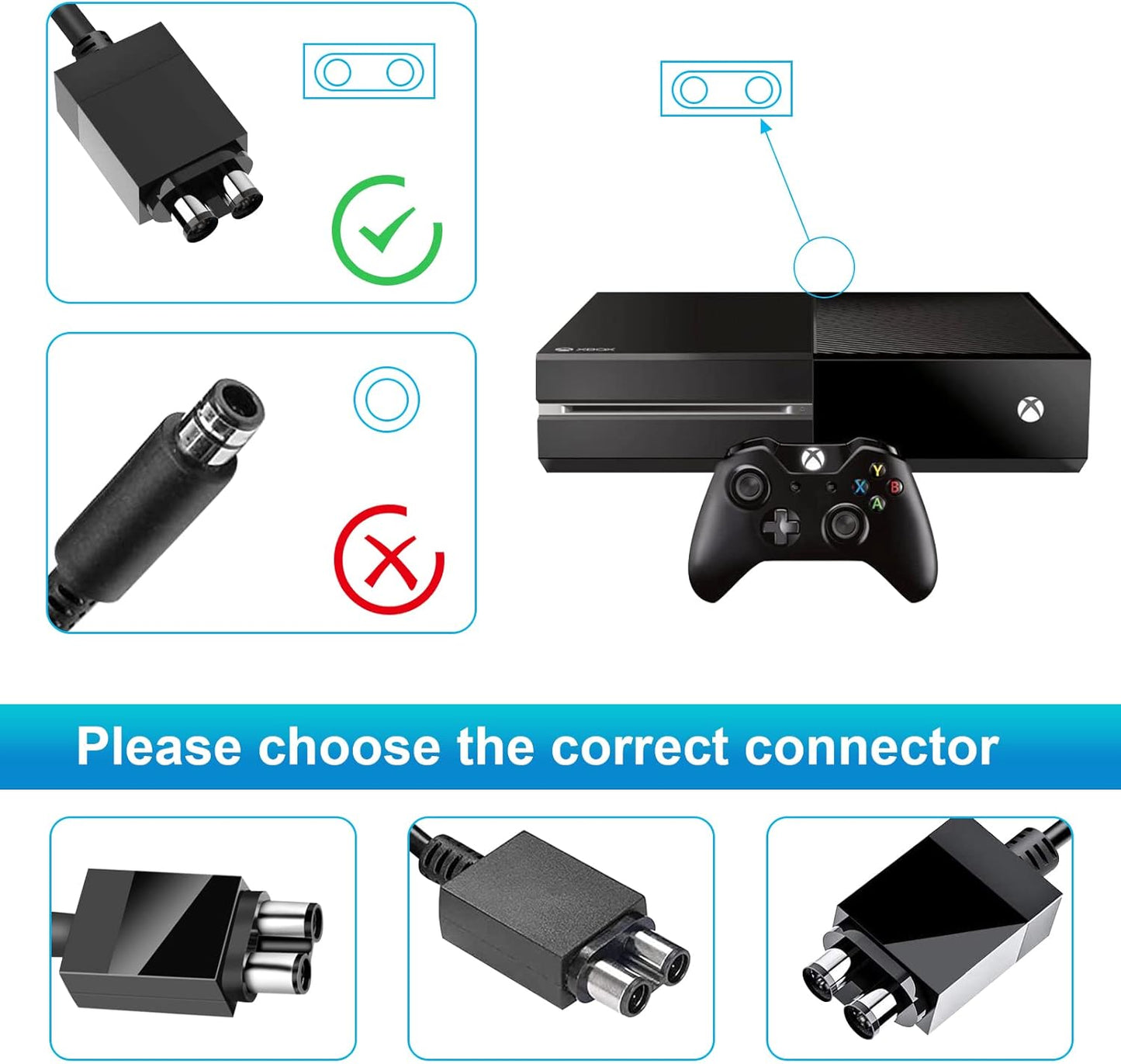 Xbox One Power Supply Xbox One Power Brick Adapter Cord for Microsoft Xbox One(Only) Charger
