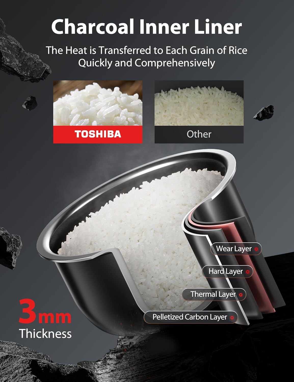 Toshiba Mini Rice Cooker, 3 Cups Uncooked Small Rice Cooker, Steamer & Warmer, With Fuzzy Logic And One-Touch Cooking, 24 Hour Delay Timer And Auto Keep Warm Feature, White