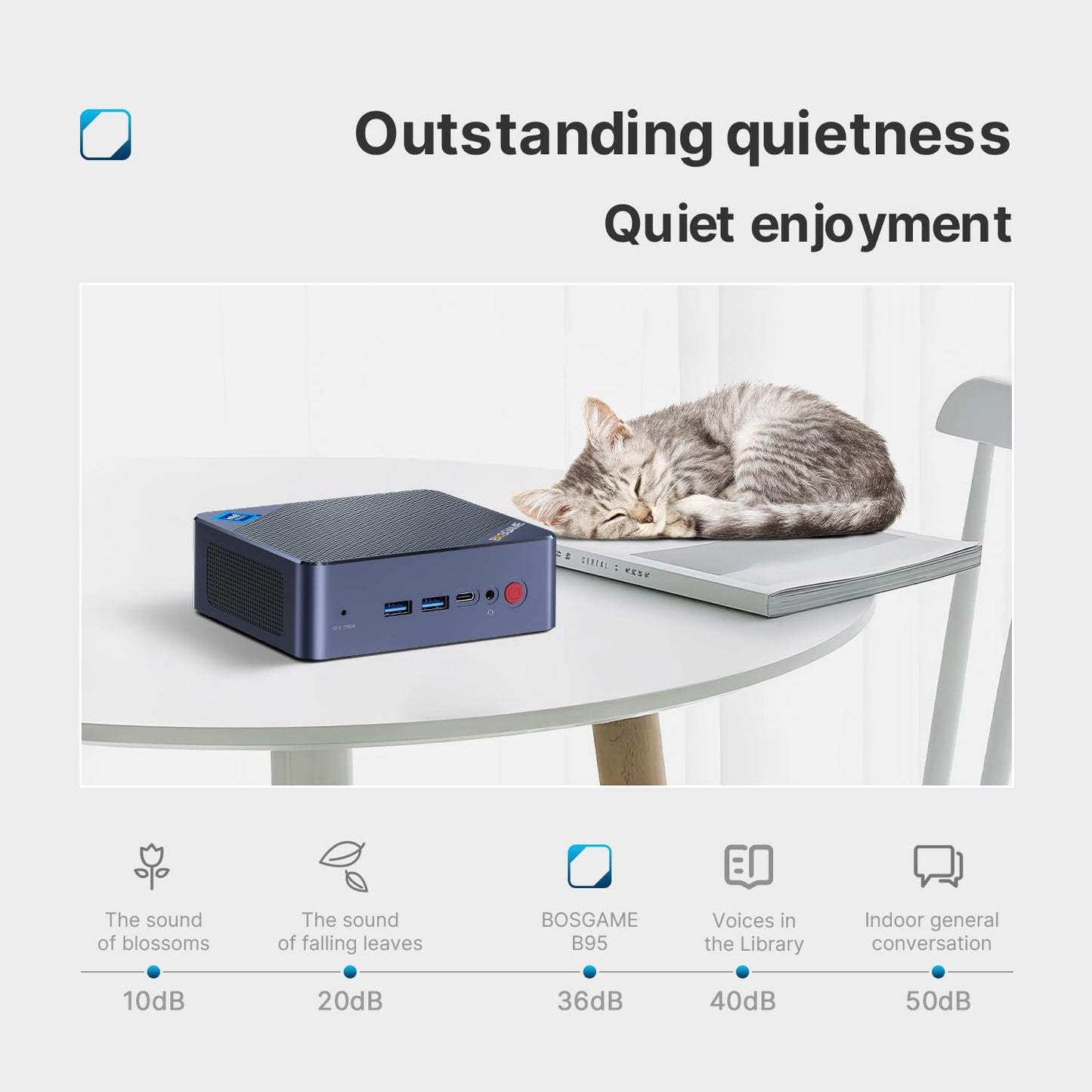 BOSGAME B95 Mini PC W11 Pro, Intel 12th Gen N95 (up to 3.4GHz) 16GB RAM 512GB M.2 SSD Minipc, Mini Desktop Computer Support 4K UHD Dual HDMI & Type-C, WiFi 5, BT 5.0