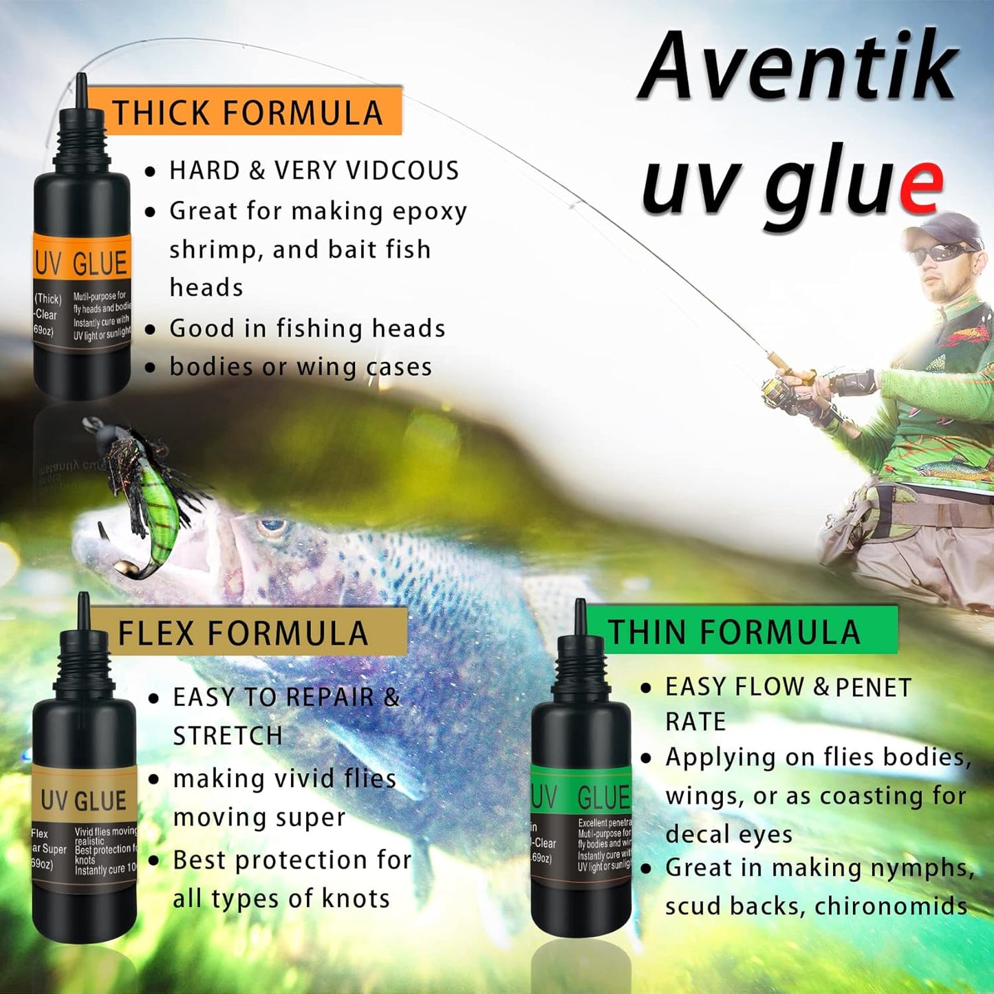 UV Clear Glue Thick Thin Flew+UV Power 395nm Zoomable Pen Light for UV Glue Curing,Heads Bodies and Wings, Small Mini Stylus, IPX5 Water-Resistant