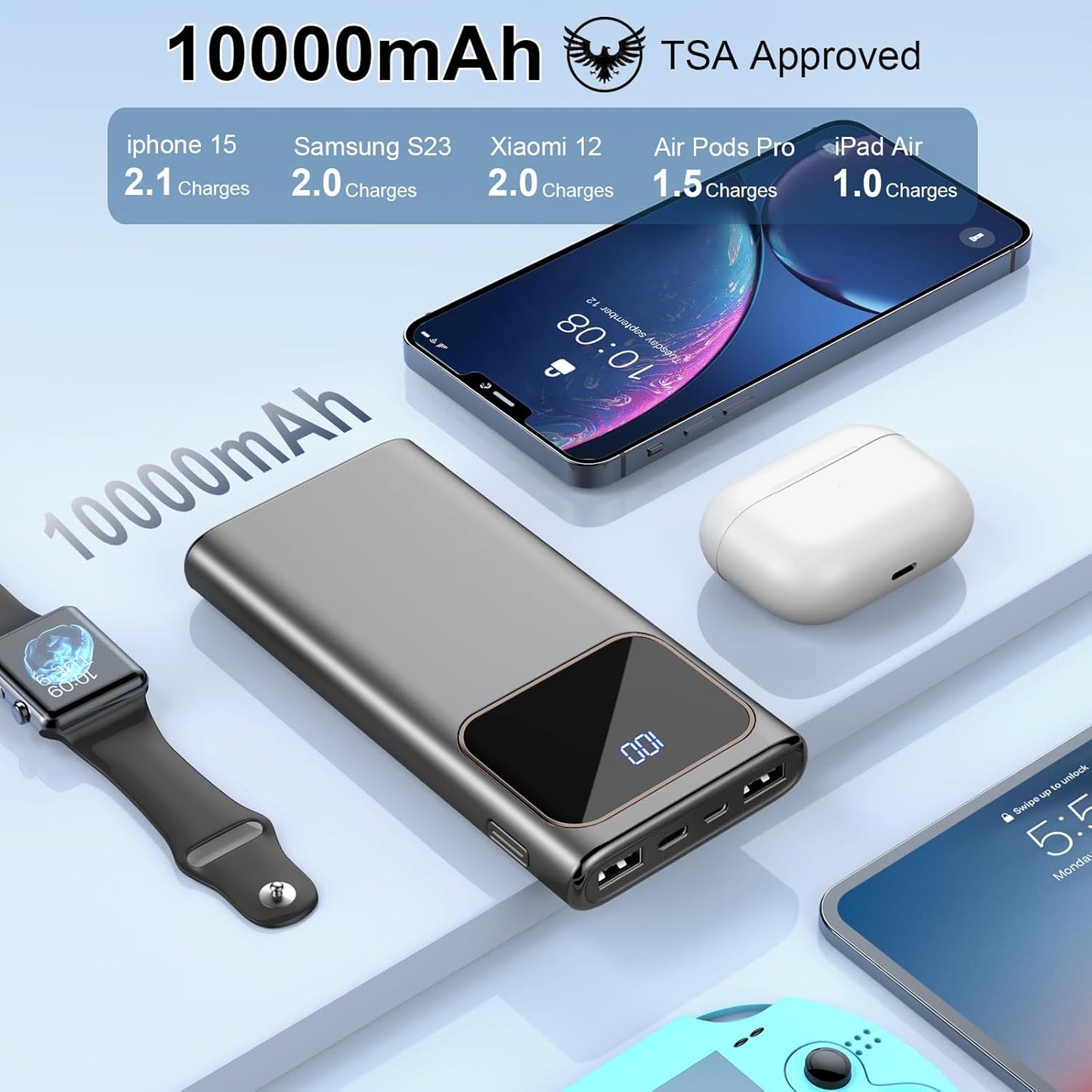 Power bank, 10000mAh Portable Charger with 15W Fast Charging Powerbank, 4 Outputs 3 Inputs with built in Type-C, USB-A Battery Pack, Compatible with iPhone 16 15 Samsung S22 S21 Android Cell Phone etc