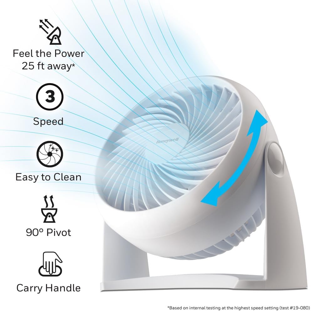 Honeywell HT-904 Tabletop Air-Circulator Fan, White