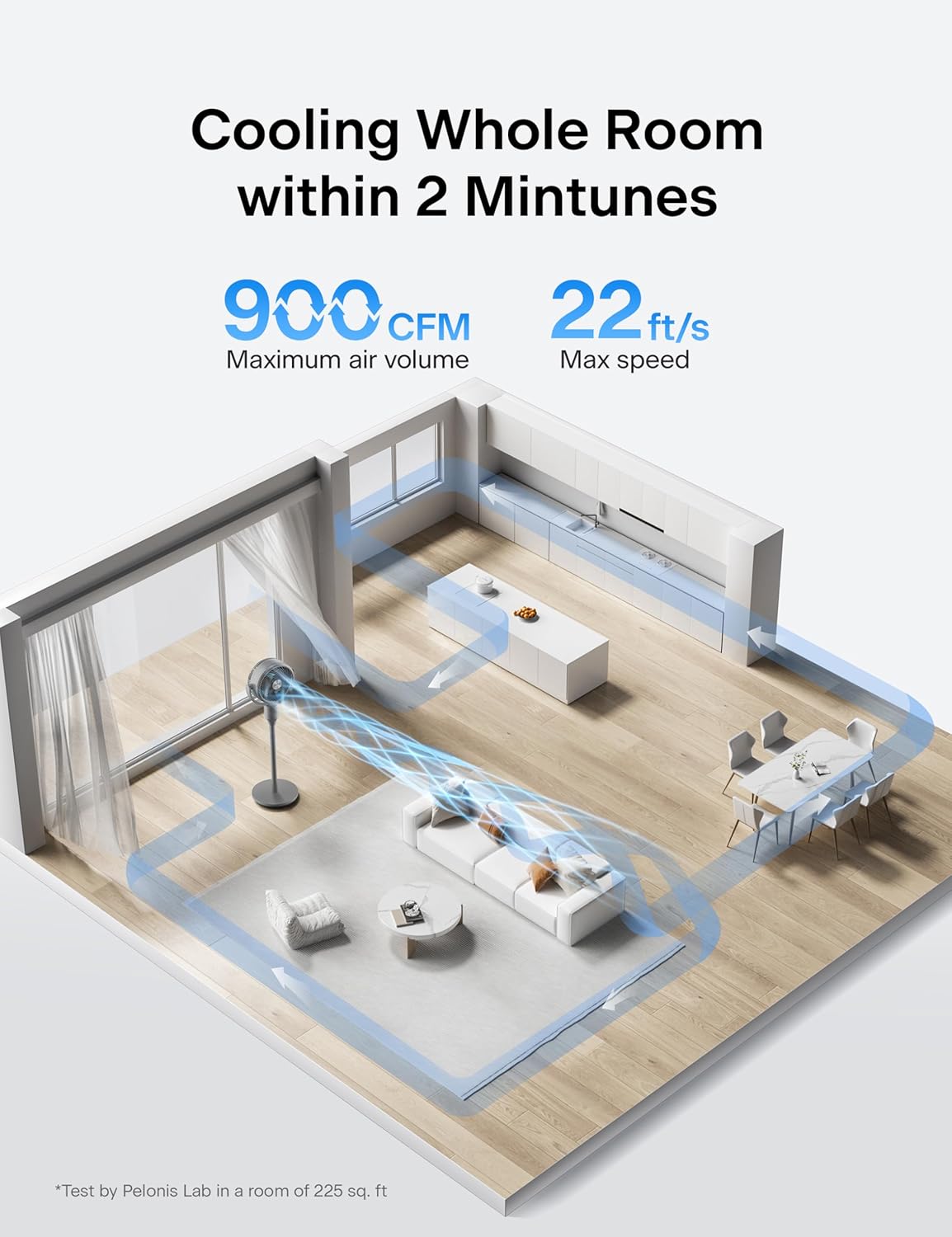 PELONIS Standing Fan for Bedroom, Table Fan & Pedestal Fan, 135°+90°Auto Oscillation, 23 dB Quiet Oscillating Floor Fans with Remote, 3 Speeds, 80 ft Air Circulator, 7H Timer, Memory Function