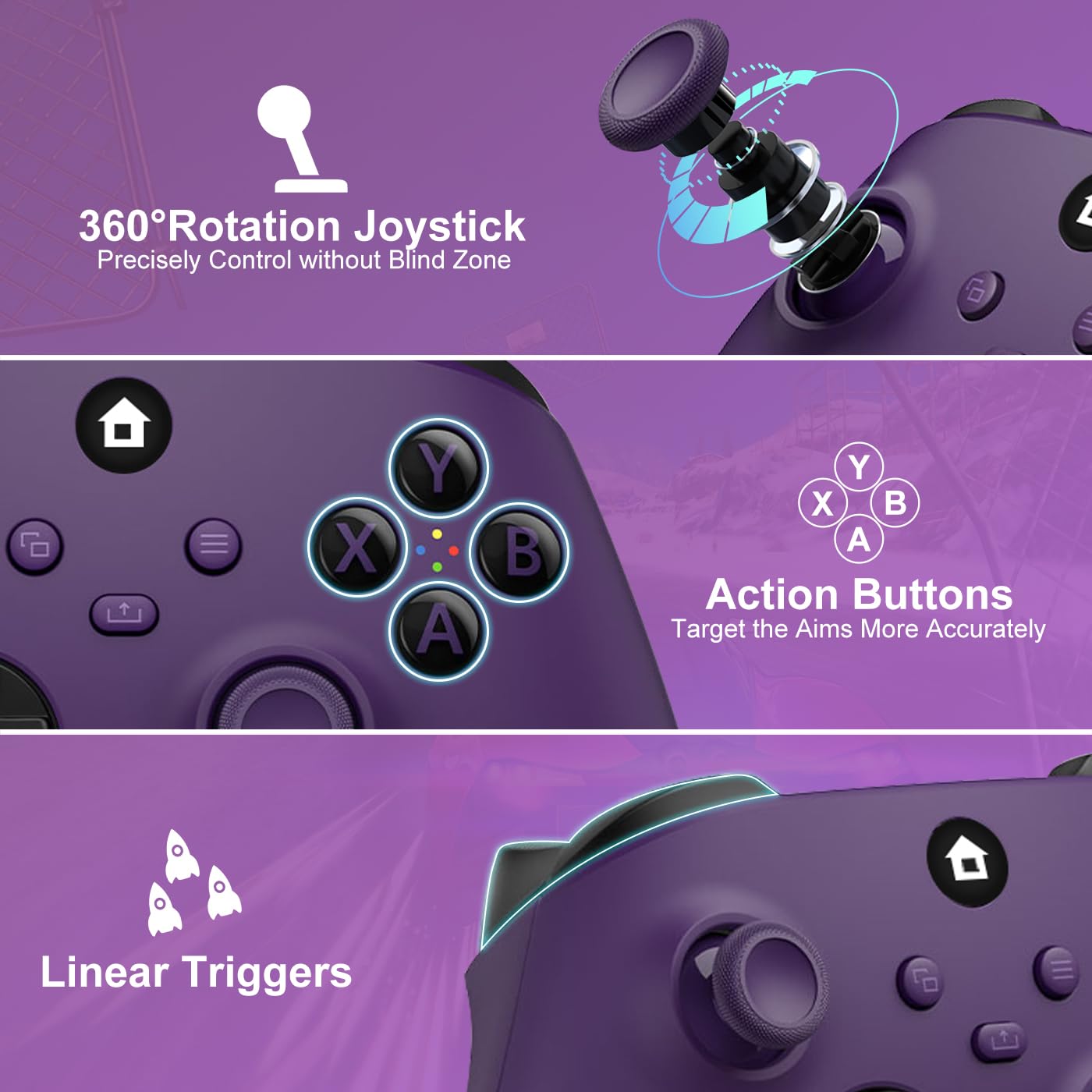 ADHJIE Xbox One Controller, 2.4GHz Wireless Controller Compatible with Xbox One/One S/One X/Xbox Series S/X/PC with 3.5mm Headphone Jack, Purple