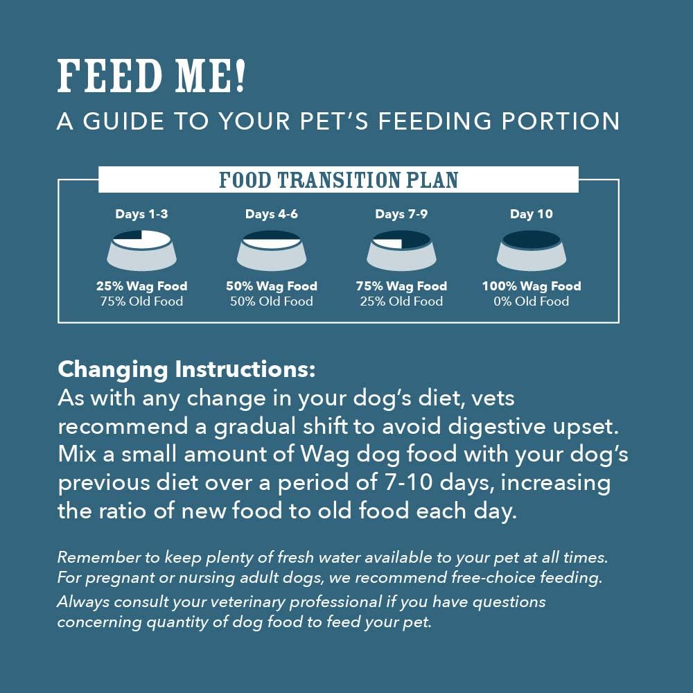 Amazon Brand - Wag Dry Dog Food Beef & Sweet Potato, Grain Free 24 lb Bag - PuriLite
