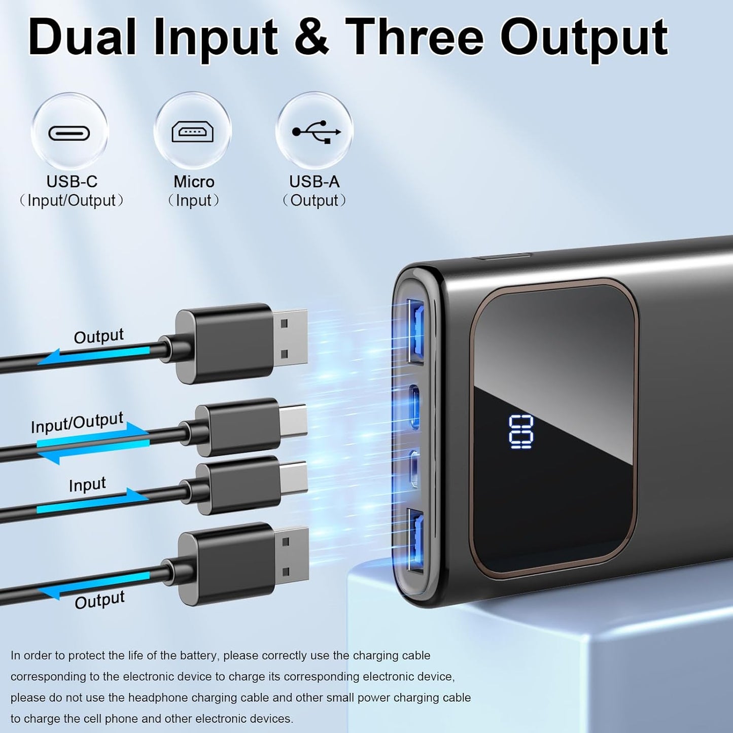 Power bank, 10000mAh Portable Charger with 15W Fast Charging Powerbank, 4 Outputs 3 Inputs with built in Type-C, USB-A Battery Pack, Compatible with iPhone 16 15 Samsung S22 S21 Android Cell Phone etc