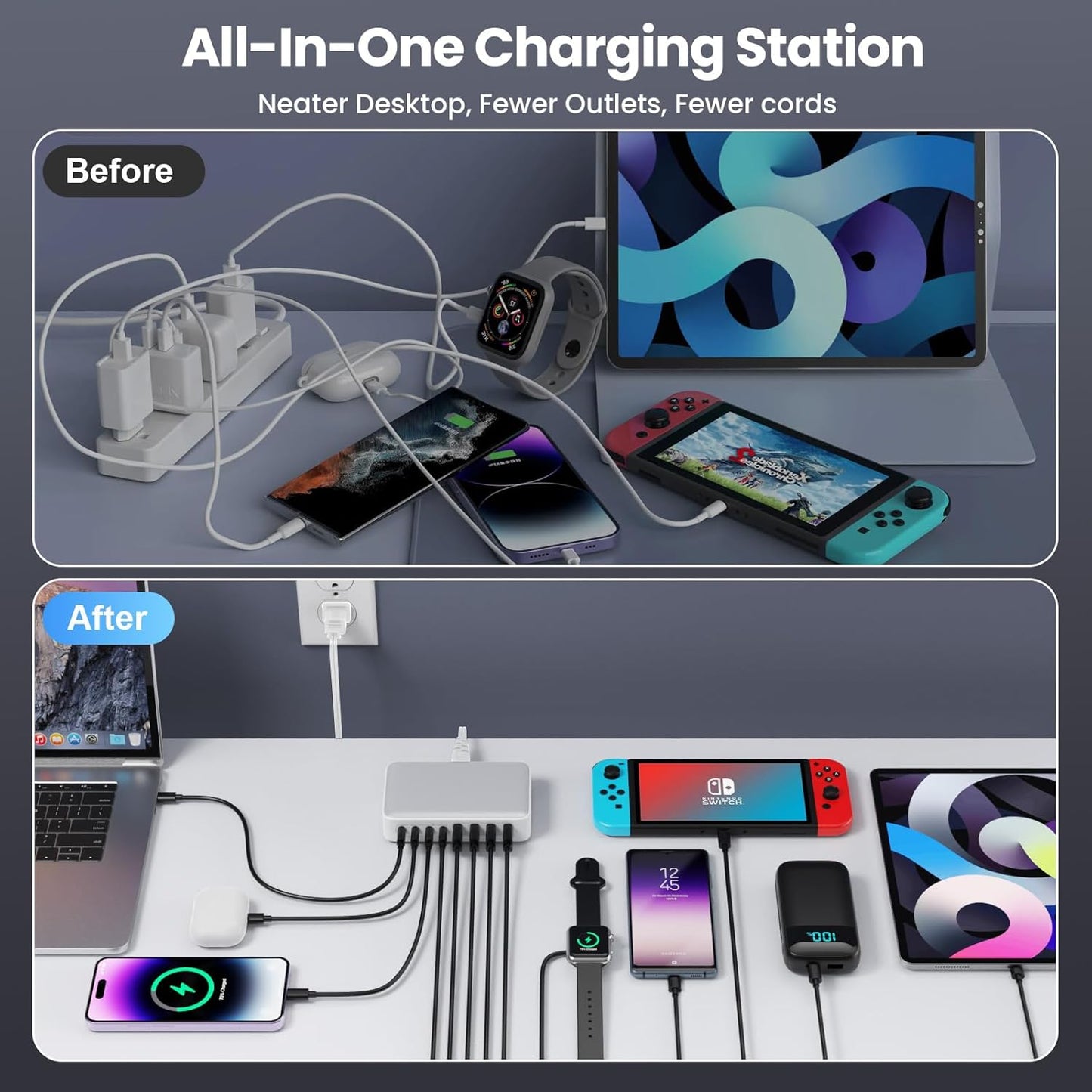 200W USB C Charger Block, GaN III 8-Port USB C Fast Charging Station PPS PD 65W Laptop Charger Adapter Compatible with MacBook Pro/Air,DELL,HP Surface,iPhone 16/15/Pro/14/13,Galaxy,Steam Deck-White