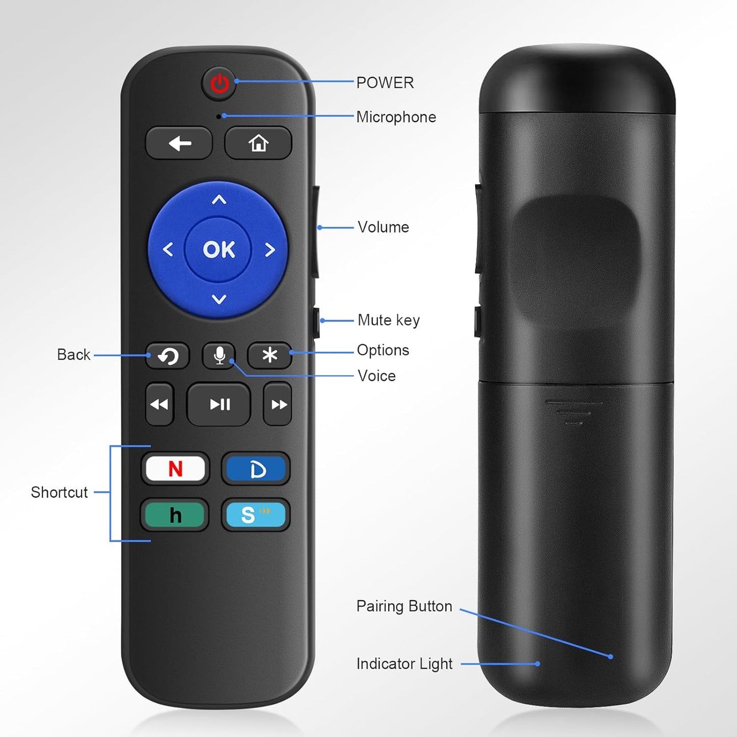 Voice Universal Remote Control, for Roku Stick Remote Replacement, for Roku Streaming Players, Steaming Sticks, Audio and TVs, with 4 App Shorcut Keys