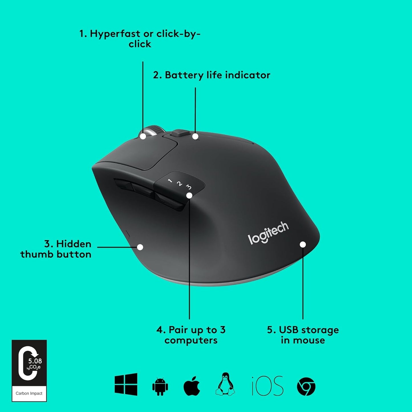 Logitech M720 Triathlon Multi-Device Wireless Mouse, Bluetooth, USB Unifying Receiver, 1000 DPI, 6 Programmable Buttons, 2-Year Battery, Compatible with Laptop, PC, Mac, iPadOS - Black