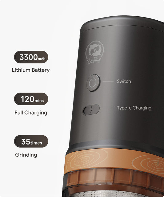 iCafilas FK13 - Electric Coffee Grinder with 3300mAh Battery, Stainless Steel Blades