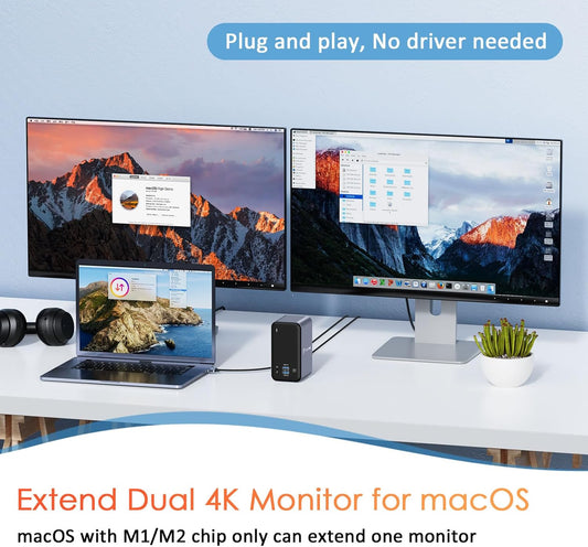 USB C Docking Station Dual 4K Monitor, TOBENONE Laptop Docking Station for MacBook Pro/Air, 15 in 2 USB-C Dock with 2 HDMI Port, 7 USB, SD&Micro SD, Gigabit Ethernet, 87W PD 3.0, Audio/Mic - PuriLite