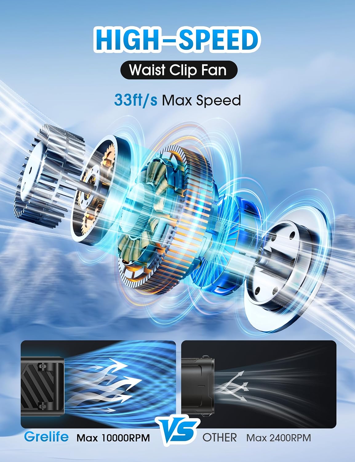 Grelife 2025 AI Portable Waist Fan Rechargeable,5 Speed 10000RPM,LED Display & 40H Runtime Cooling Personal Clip Fan,33ft/s Wind Speed Neck fan for Outdoor Work,Camping,Farm,Jobsite