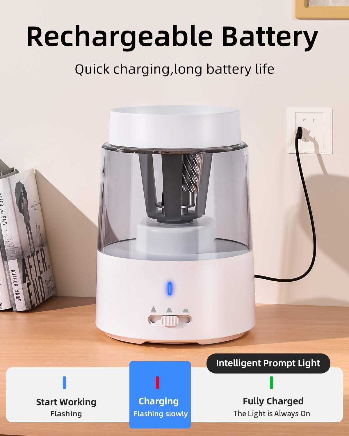 Zmol Electric Pencil Sharpener,Rechargeable Pencil Sharpeners for Kids, Auto Stop, Super Sharp & Fast, Pencil Sharpeners Electric Plug in for 6-8mm No.2/Colored Pencils/Office/Home (White)