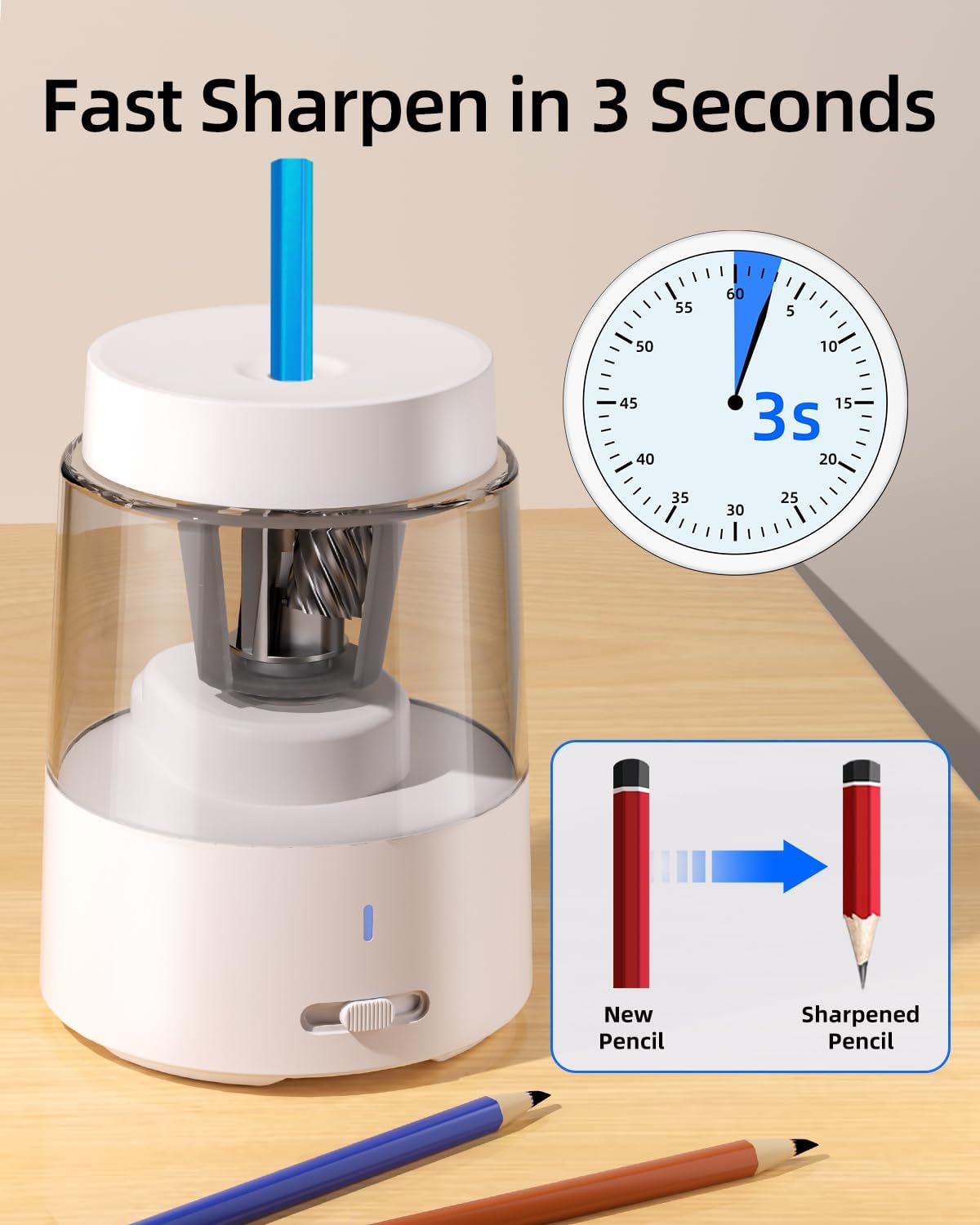 Zmol Electric Pencil Sharpener,Rechargeable Pencil Sharpeners for Kids, Auto Stop, Super Sharp & Fast, Pencil Sharpeners Electric Plug in for 6-8mm No.2/Colored Pencils/Office/Home (White)