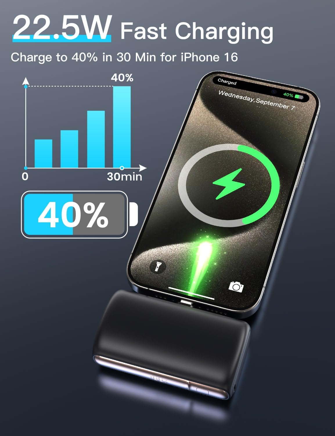 Mini Portable Charger Power Bank Upgraded Large Capacity Type-C iPhone Fast Charging LCD Display Compatible with iPhone 16/15 Series/Android Samsung Moto LG etc(Type-C)/iPhone 7-14Series