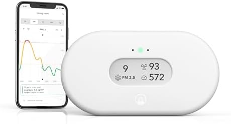 Airthings 2960 View Plus - Radon & Air Quality Monitor (PM, CO2, VOC, Humidity, Temp, Pressure)
