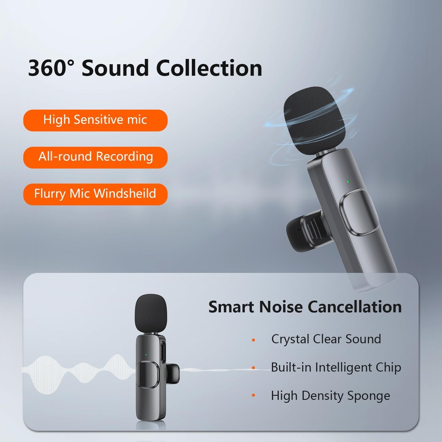 Wireless Lavalier Microphone for iPhone iPad Android Camera, 3 in 1 Mini Microphone Plug-Play Wireless Mic with Noise Reduction for Podcasting, Mini Lapel Mic for Interview Video Vlog YouTube