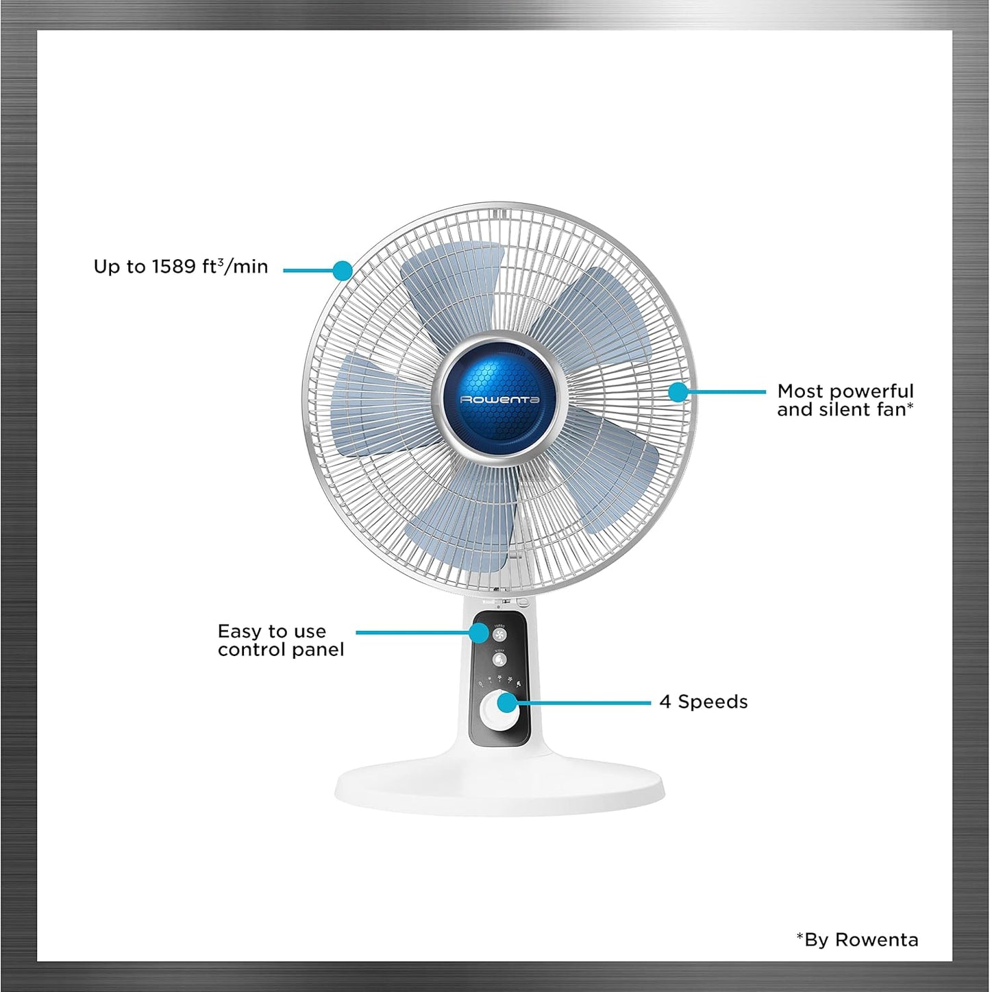 Rowenta Turbo Silence Extreme + Table Fan 12", White