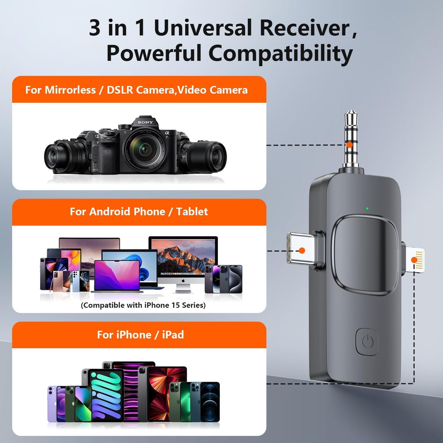 Wireless Lavalier Microphone for iPhone iPad Android Camera, 3 in 1 Mini Microphone Plug-Play Wireless Mic with Noise Reduction for Podcasting, Mini Lapel Mic for Interview Video Vlog YouTube