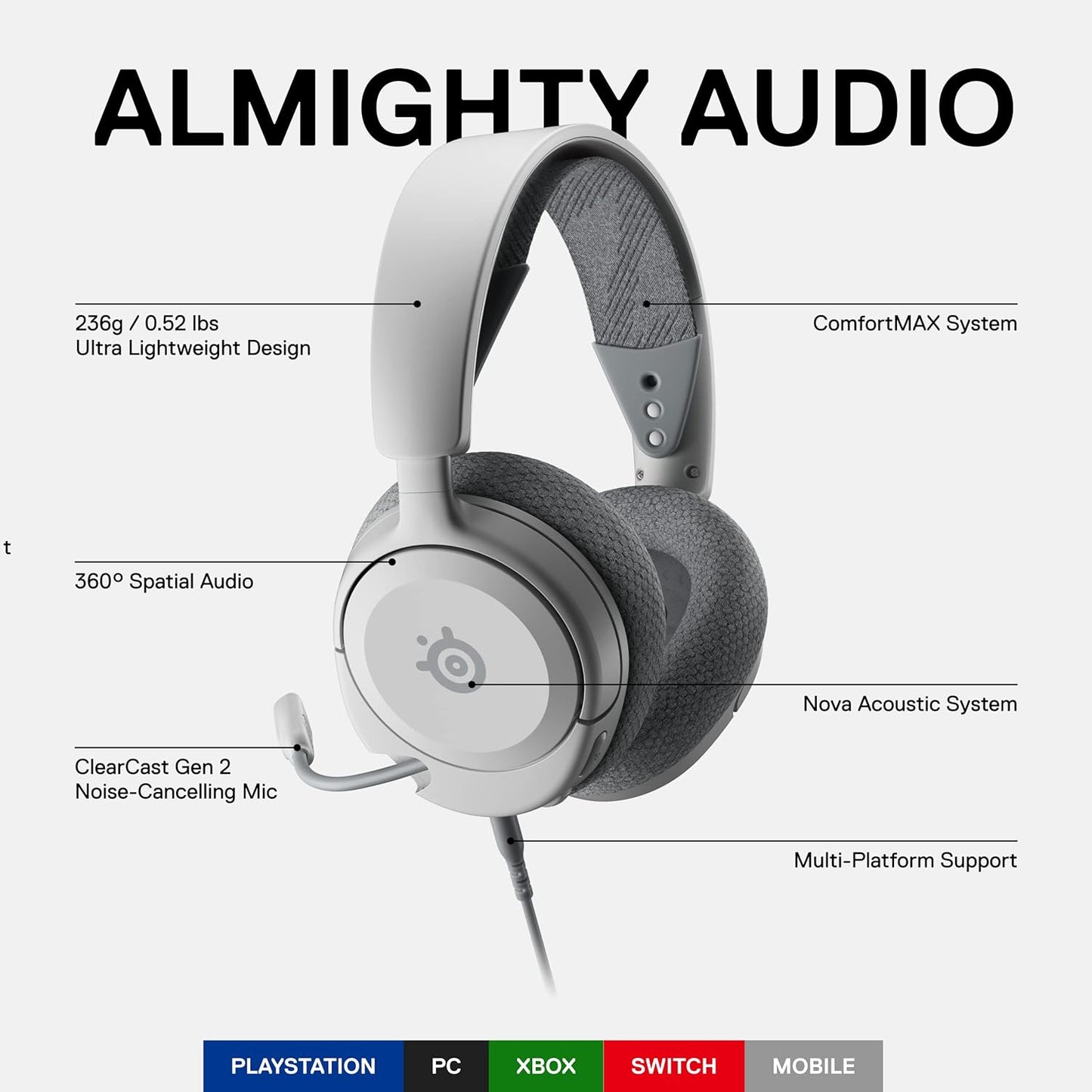 New SteelSeries Arctis Nova 1P Multi-System Gaming Headset — Hi-Fi Drivers — 360° Spatial Audio — Comfort Design — Durable — Lightweight — Noise-Cancelling Mic — PS5/PS4, PC, Xbox, Switch - White
