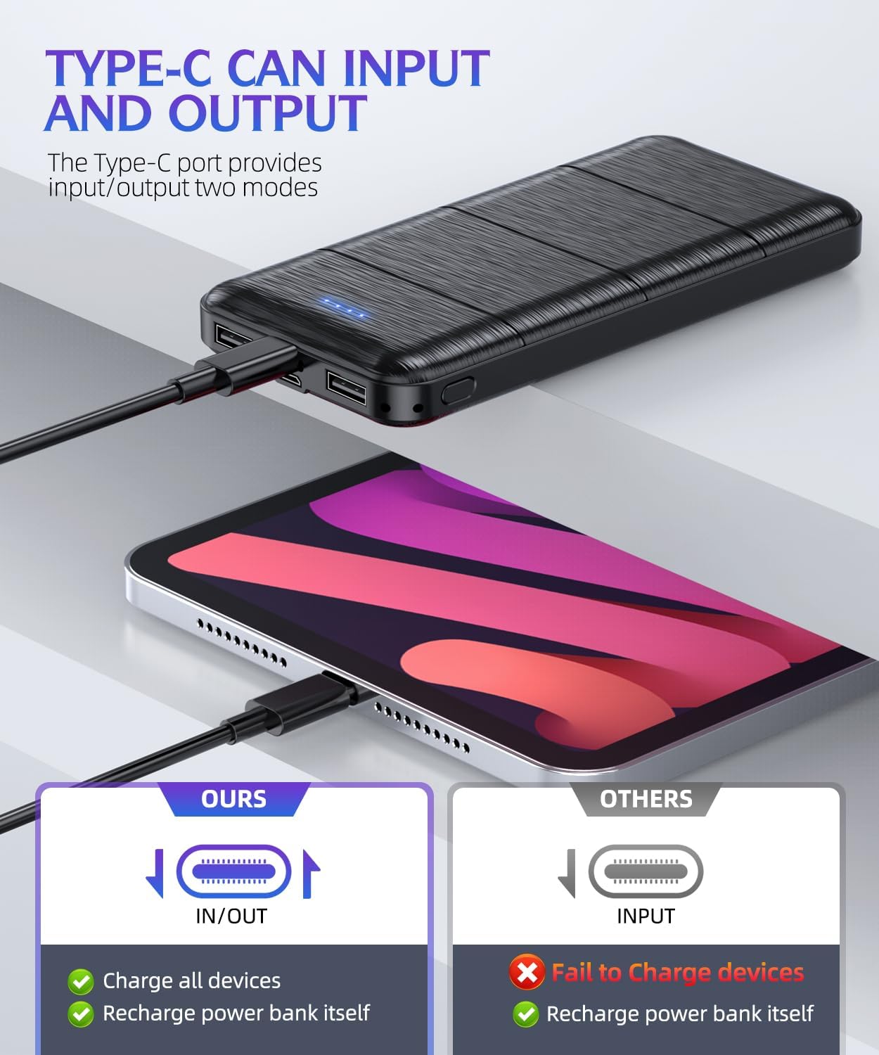 Portable-Charger-Power-Bank - 2 Pack 15000mAh Dual USB Power Bank Output 5V3.1A Fast Charger Portable Charger Compatible with Smartphones and All USB Devices (Deep Black and White)