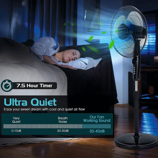 Tangkula Pedestal Fan, 18 Inches Oscillating Standing Fan with Remote Control & 3 Speeds, Free Stand Fan with Adjustable Height, LCD Display, Timer & Double Blades, Ideal for Bedroom, Home, Office - PuriLite