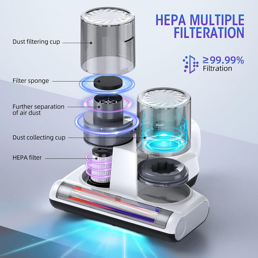 Bed Vacuum Cleaner Mattress Vacuum with UV 16Kpa Suction HEPA Filter 253.7nm UV-C Light & 30000 Rpm/Min Brushroll Rotation & Heating & Ultrasonic Quintuple Tech , Widened Suction Port, 500W, Corded - PuriLite